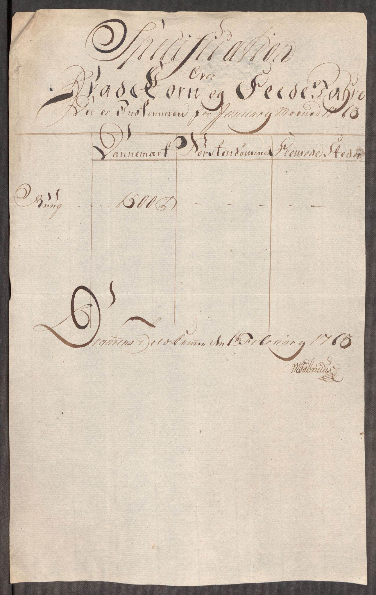 Rentekammeret inntil 1814, Realistisk ordnet avdeling, AV/RA-EA-4070/Oe/L0007: [Ø1]: Priskuranter, 1761-1763, p. 633