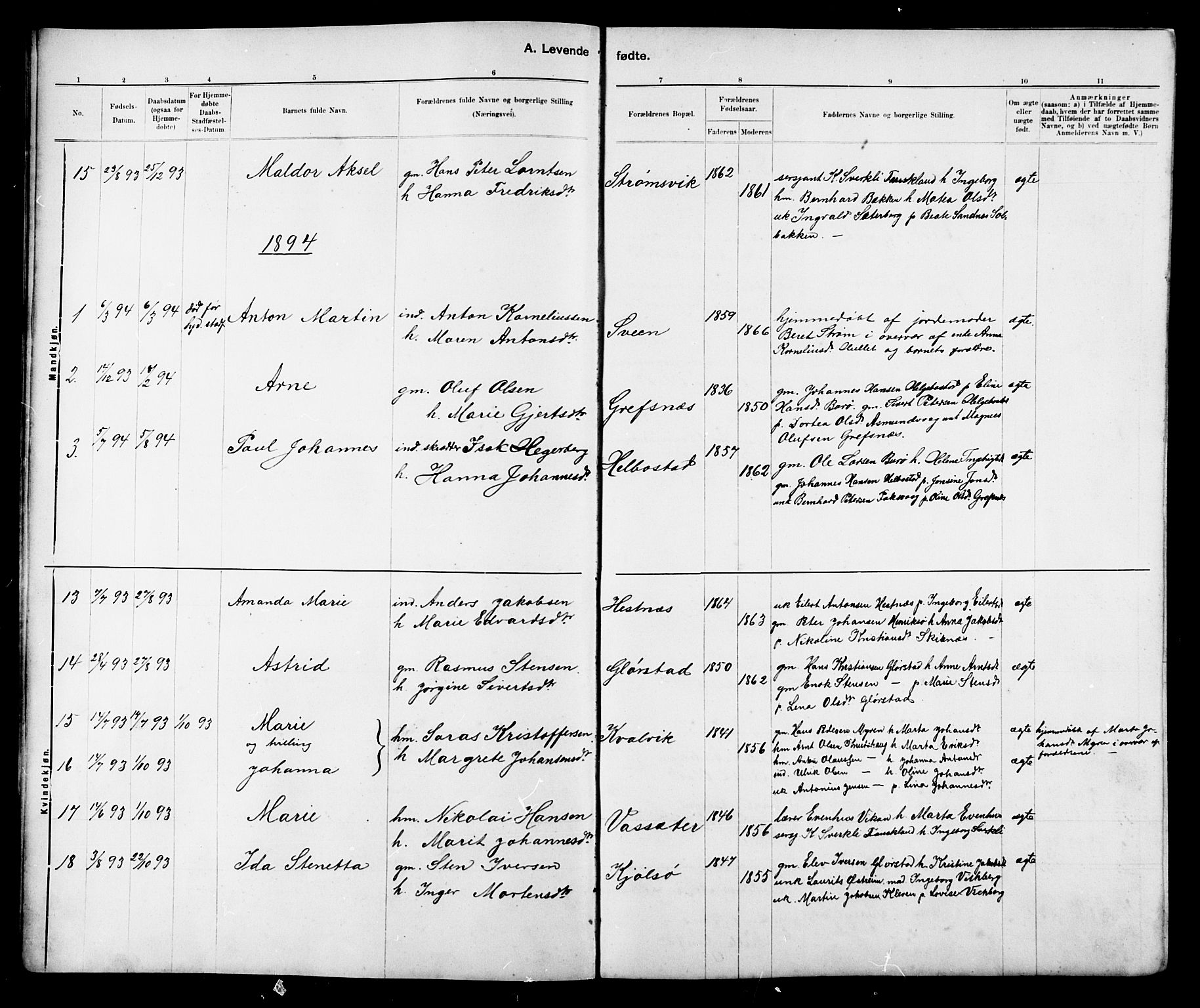 Ministerialprotokoller, klokkerbøker og fødselsregistre - Sør-Trøndelag, AV/SAT-A-1456/634/L0542: Parish register (copy) no. 634C04, 1892-1916