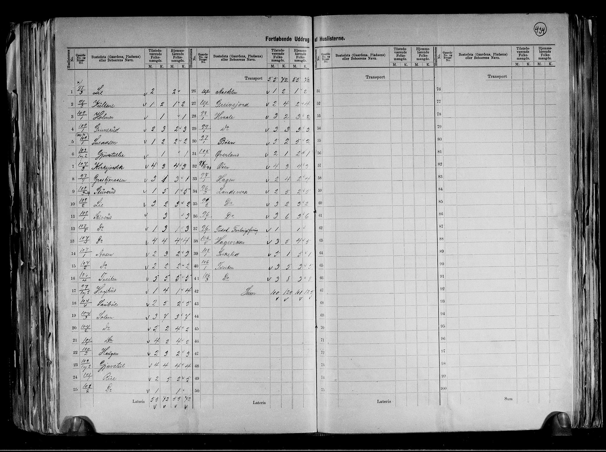 RA, 1891 census for 0827 Hjartdal, 1891, p. 20