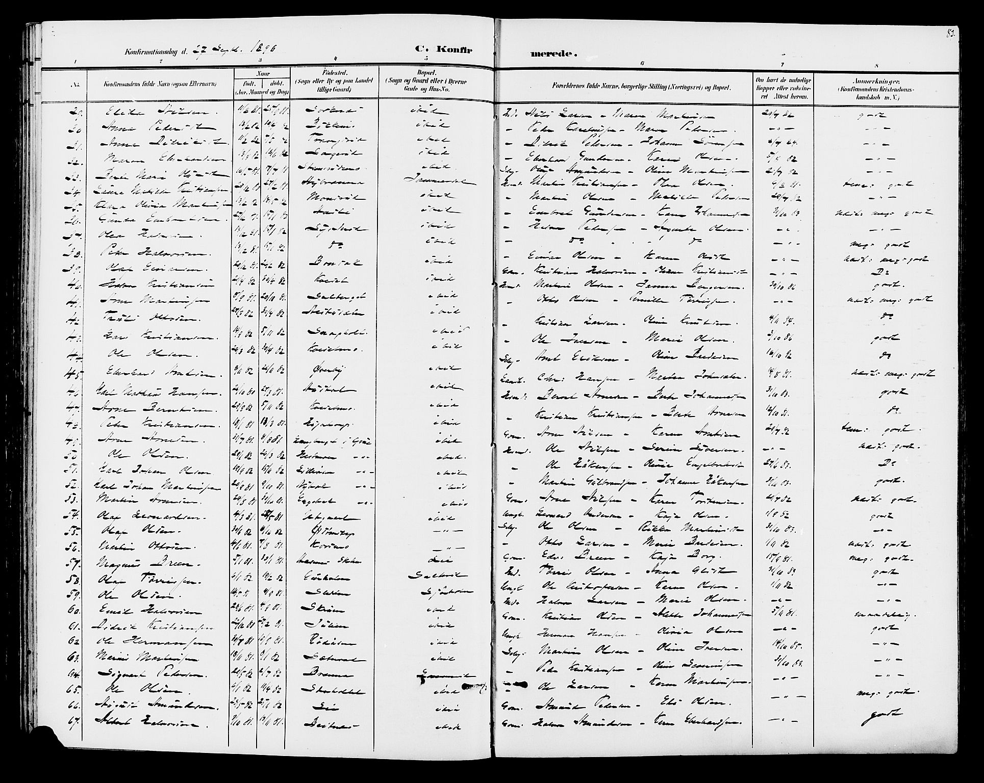 Hof prestekontor, SAH/PREST-038/H/Ha/Hab/L0001: Parish register (copy) no. 1, 1895-1914, p. 83