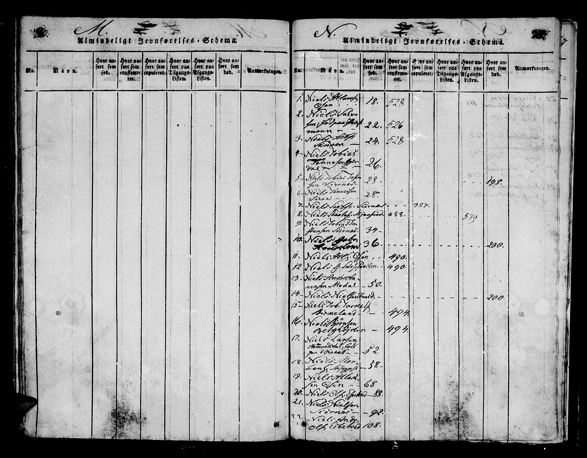 Bakke sokneprestkontor, SAK/1111-0002/F/Fa/Faa/L0003: Parish register (official) no. A 3, 1815-1835, p. 726-727