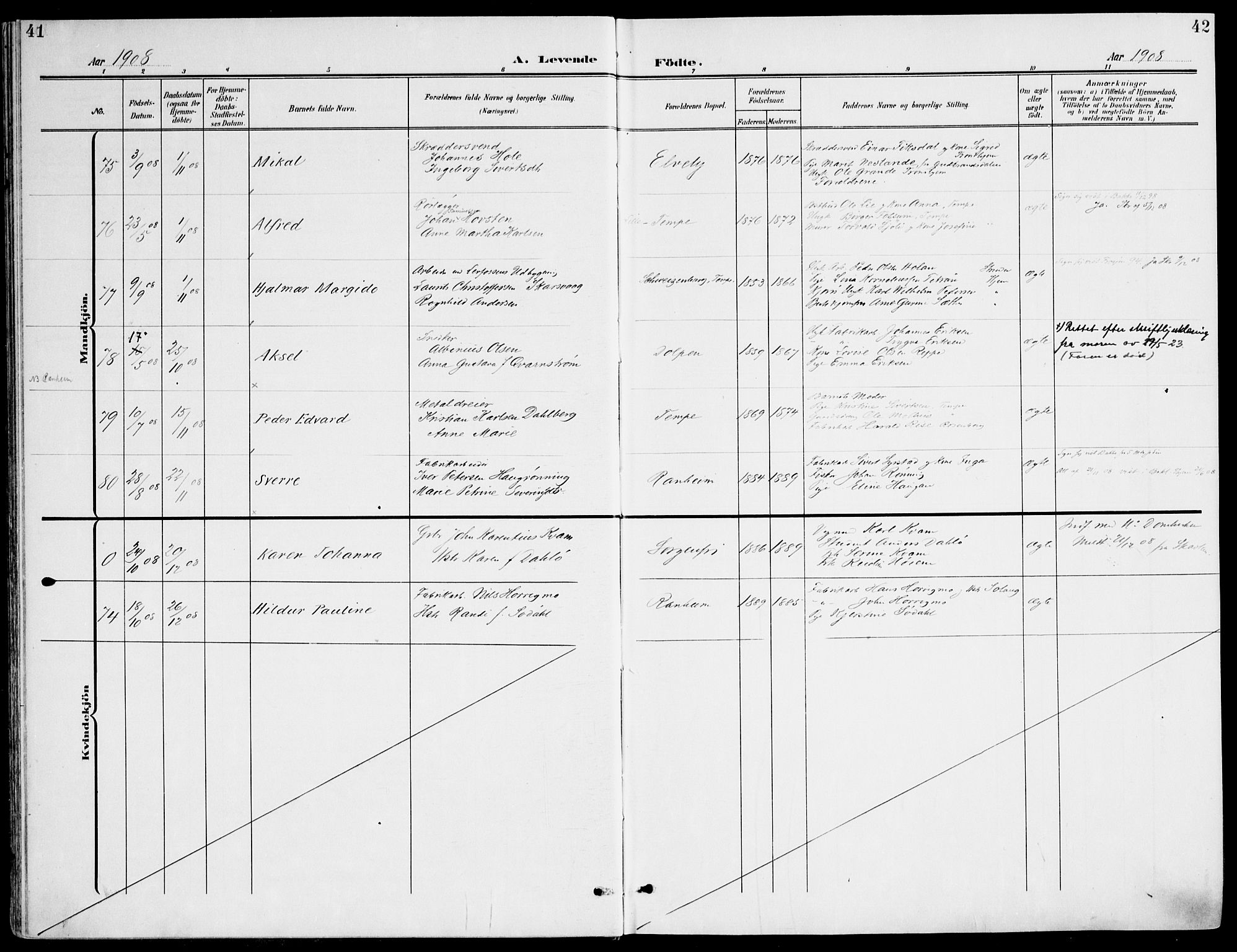 Ministerialprotokoller, klokkerbøker og fødselsregistre - Sør-Trøndelag, AV/SAT-A-1456/607/L0320: Parish register (official) no. 607A04, 1907-1915, p. 41-42