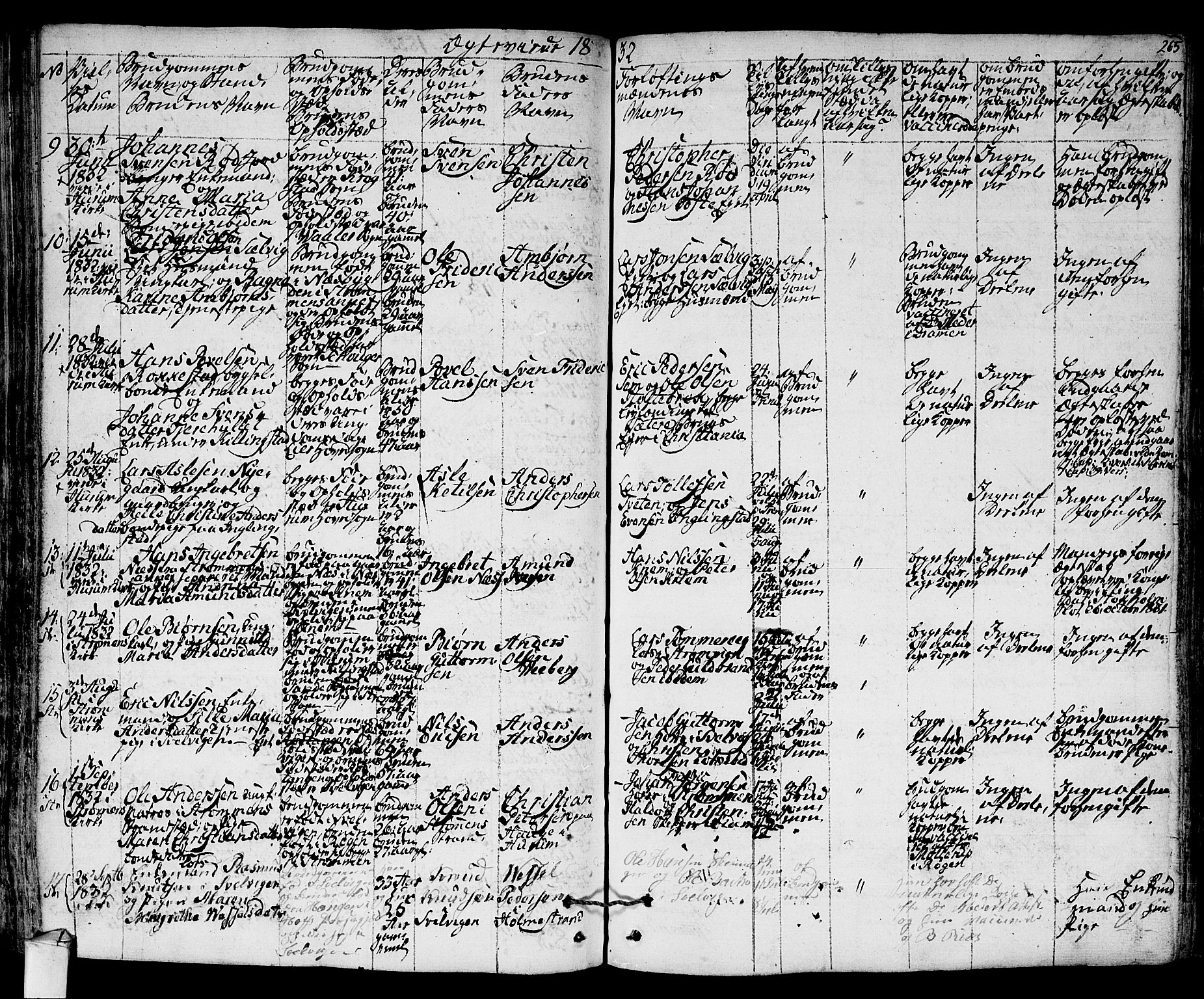 Hurum kirkebøker, AV/SAKO-A-229/F/Fa/L0010: Parish register (official) no. 10, 1827-1846, p. 265