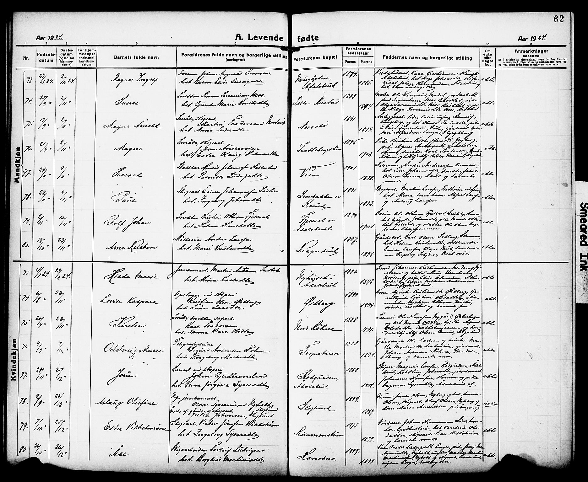 Løten prestekontor, AV/SAH-PREST-022/L/La/L0008: Parish register (copy) no. 8, 1920-1929, p. 62