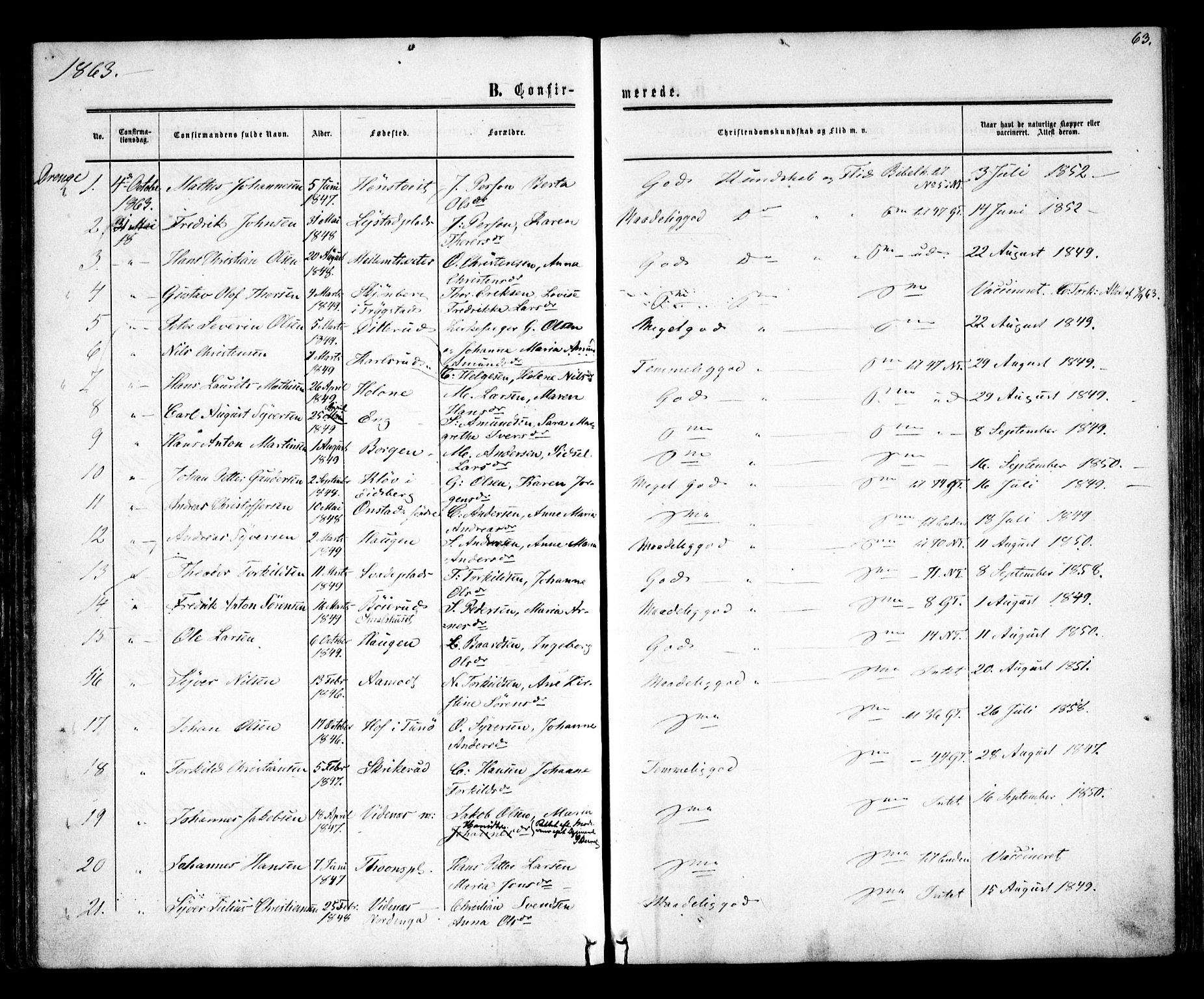 Skiptvet prestekontor Kirkebøker, AV/SAO-A-20009/F/Fa/L0007: Parish register (official) no. 7, 1861-1866, p. 63