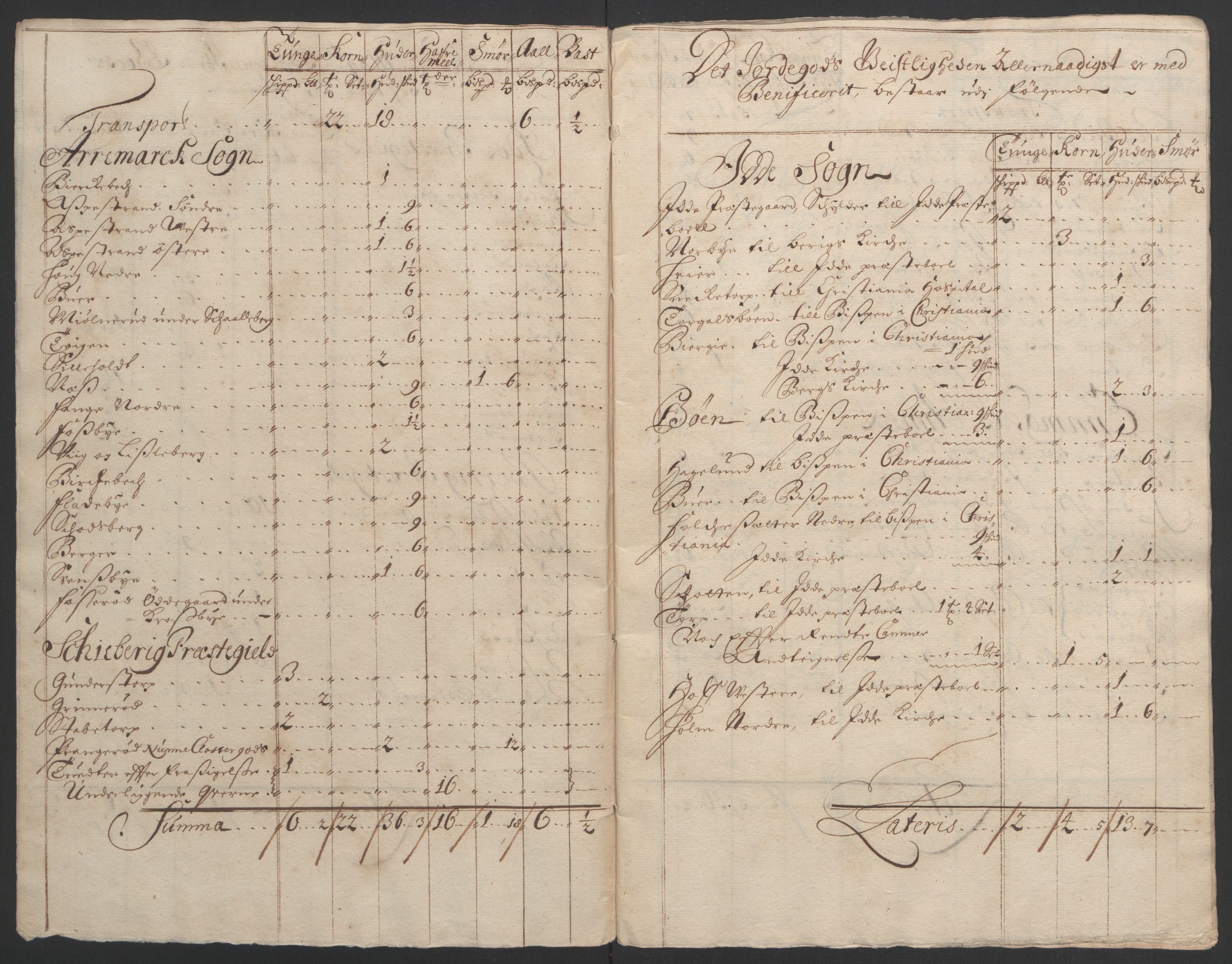 Rentekammeret inntil 1814, Reviderte regnskaper, Fogderegnskap, AV/RA-EA-4092/R01/L0012: Fogderegnskap Idd og Marker, 1694-1695, p. 267