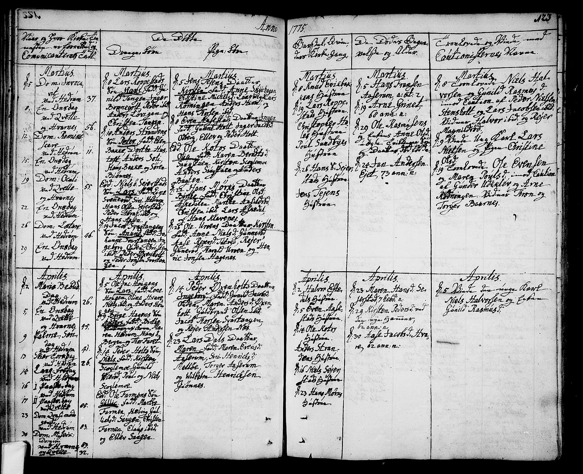 Hedrum kirkebøker, AV/SAKO-A-344/F/Fa/L0001: Parish register (official) no. I 1, 1751-1785, p. 123