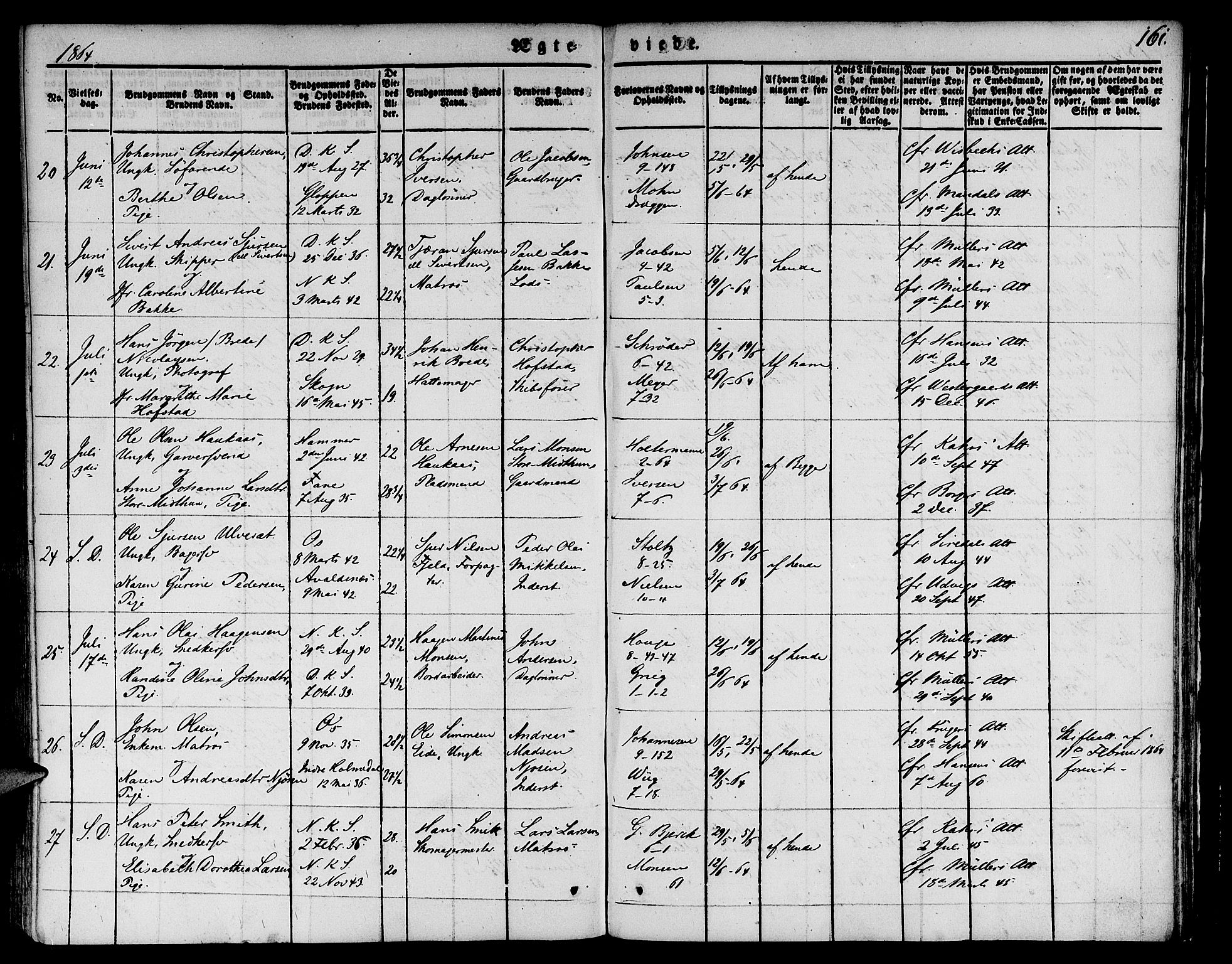 Nykirken Sokneprestembete, AV/SAB-A-77101/H/Hab: Parish register (copy) no. D 1, 1832-1867, p. 161