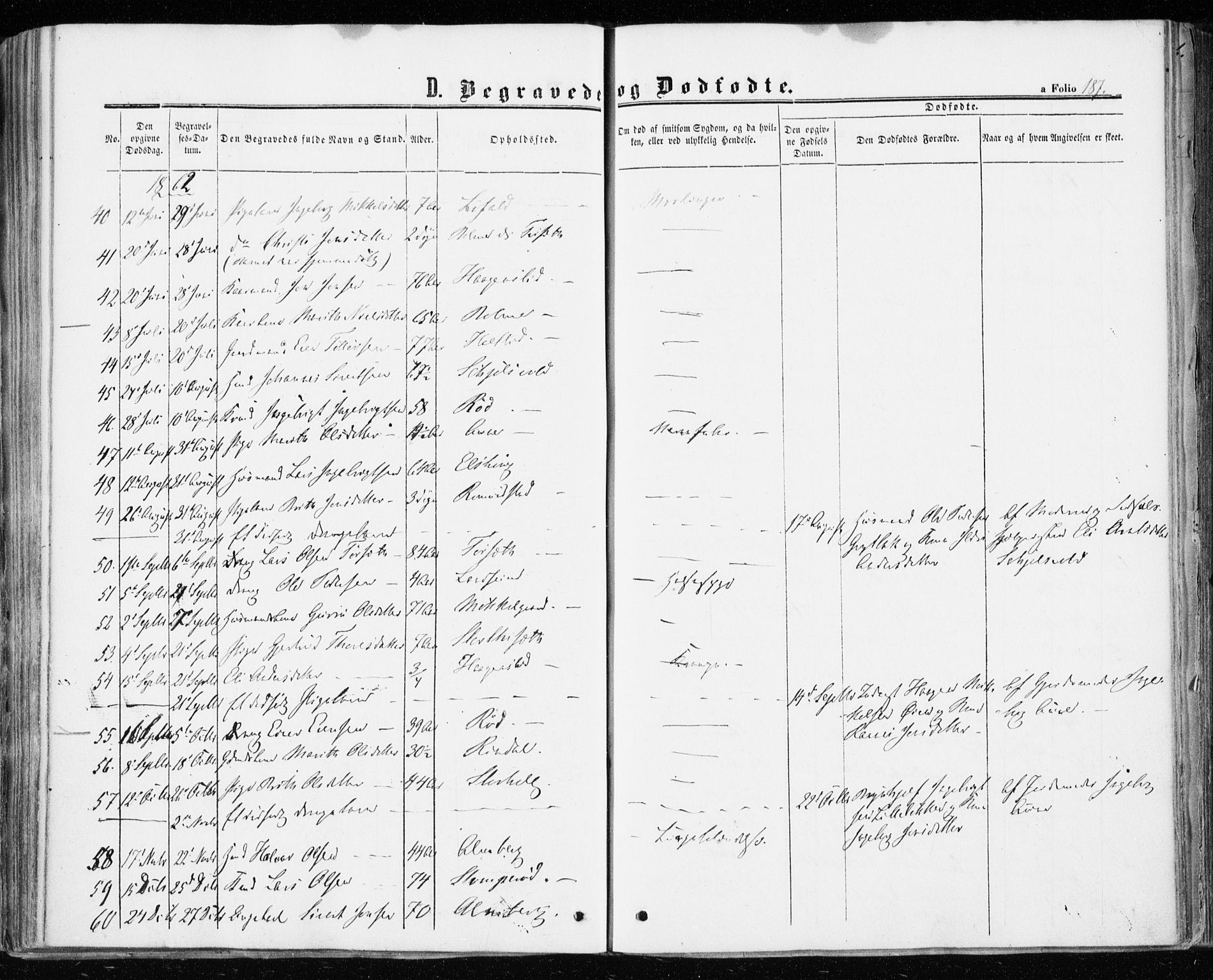 Ministerialprotokoller, klokkerbøker og fødselsregistre - Møre og Romsdal, AV/SAT-A-1454/598/L1067: Parish register (official) no. 598A01, 1858-1871, p. 187