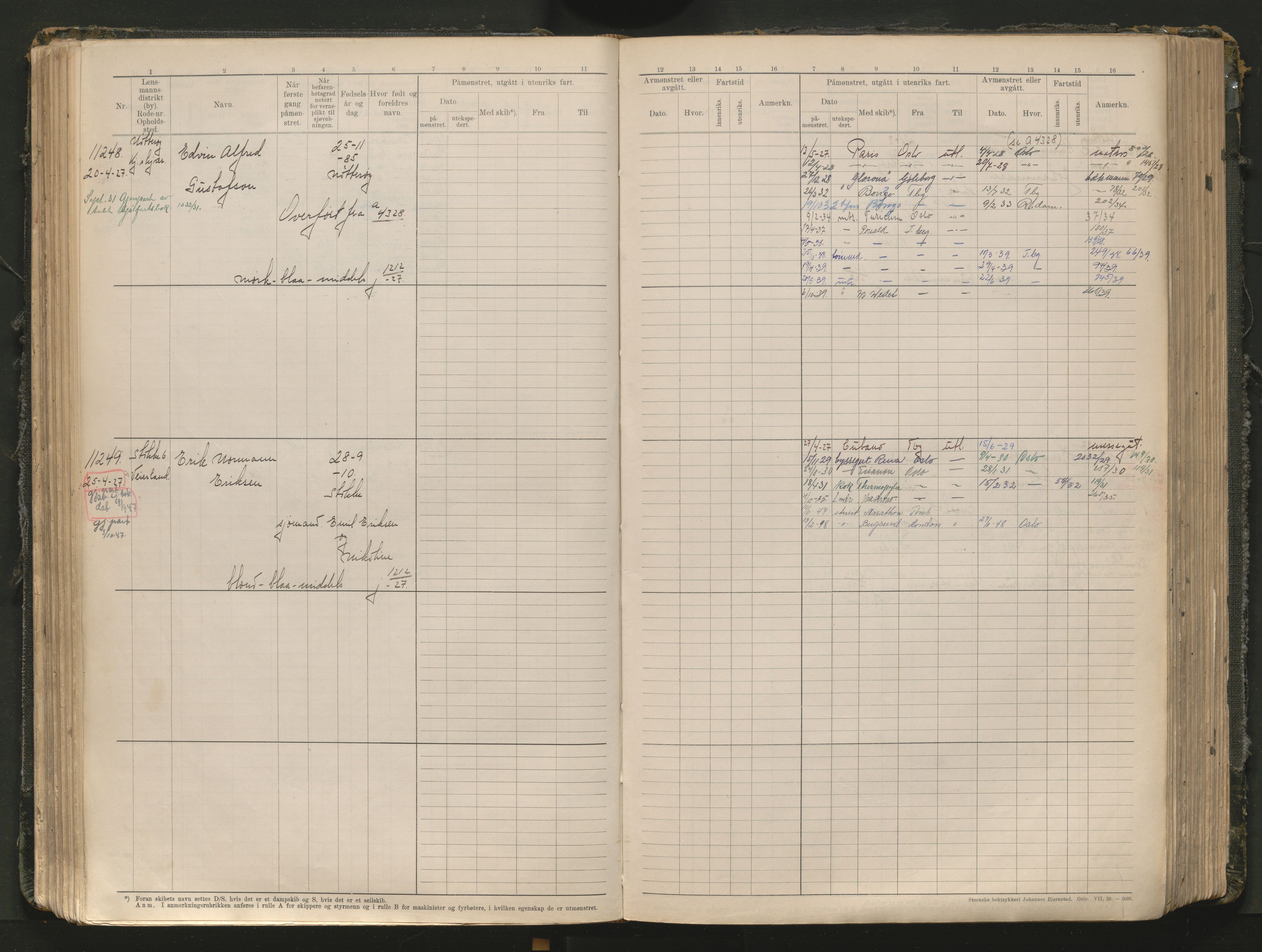 Tønsberg innrulleringskontor, AV/SAKO-A-786/F/Fc/Fcb/L0012: Hovedrulle Patent nr. 10828-12216, 1925-1948