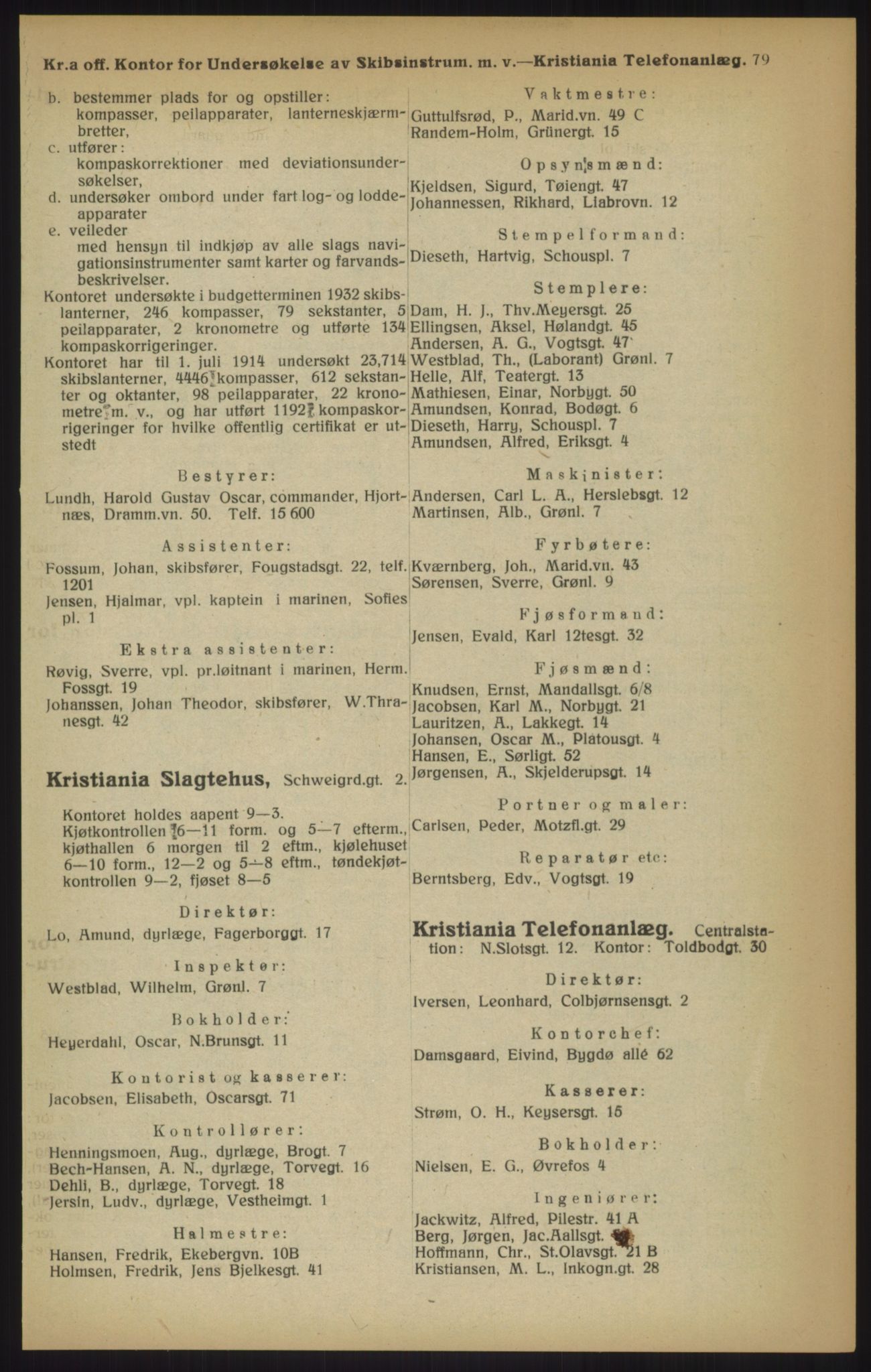 Kristiania/Oslo adressebok, PUBL/-, 1915, p. 79