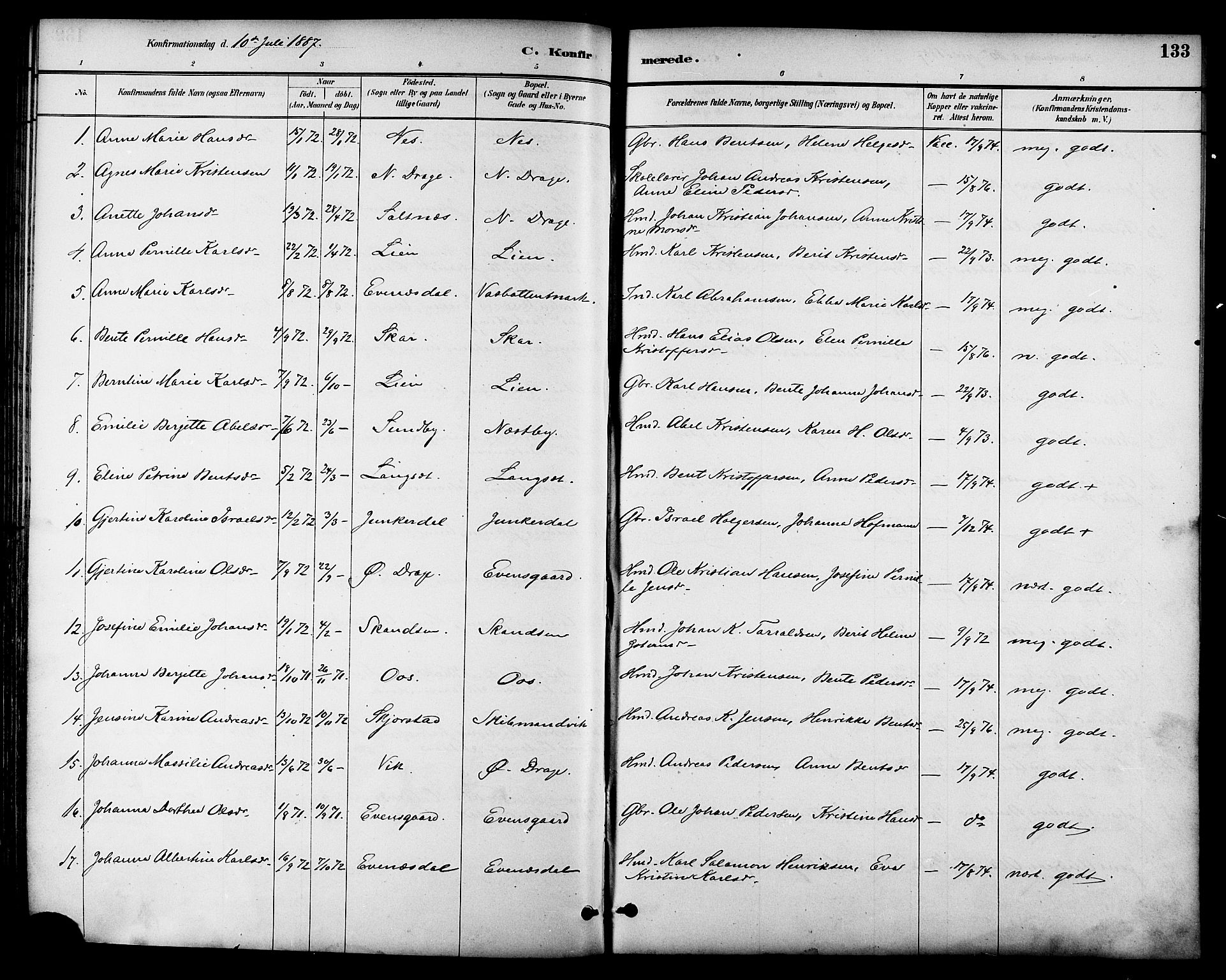 Ministerialprotokoller, klokkerbøker og fødselsregistre - Nordland, AV/SAT-A-1459/847/L0669: Parish register (official) no. 847A09, 1887-1901, p. 133