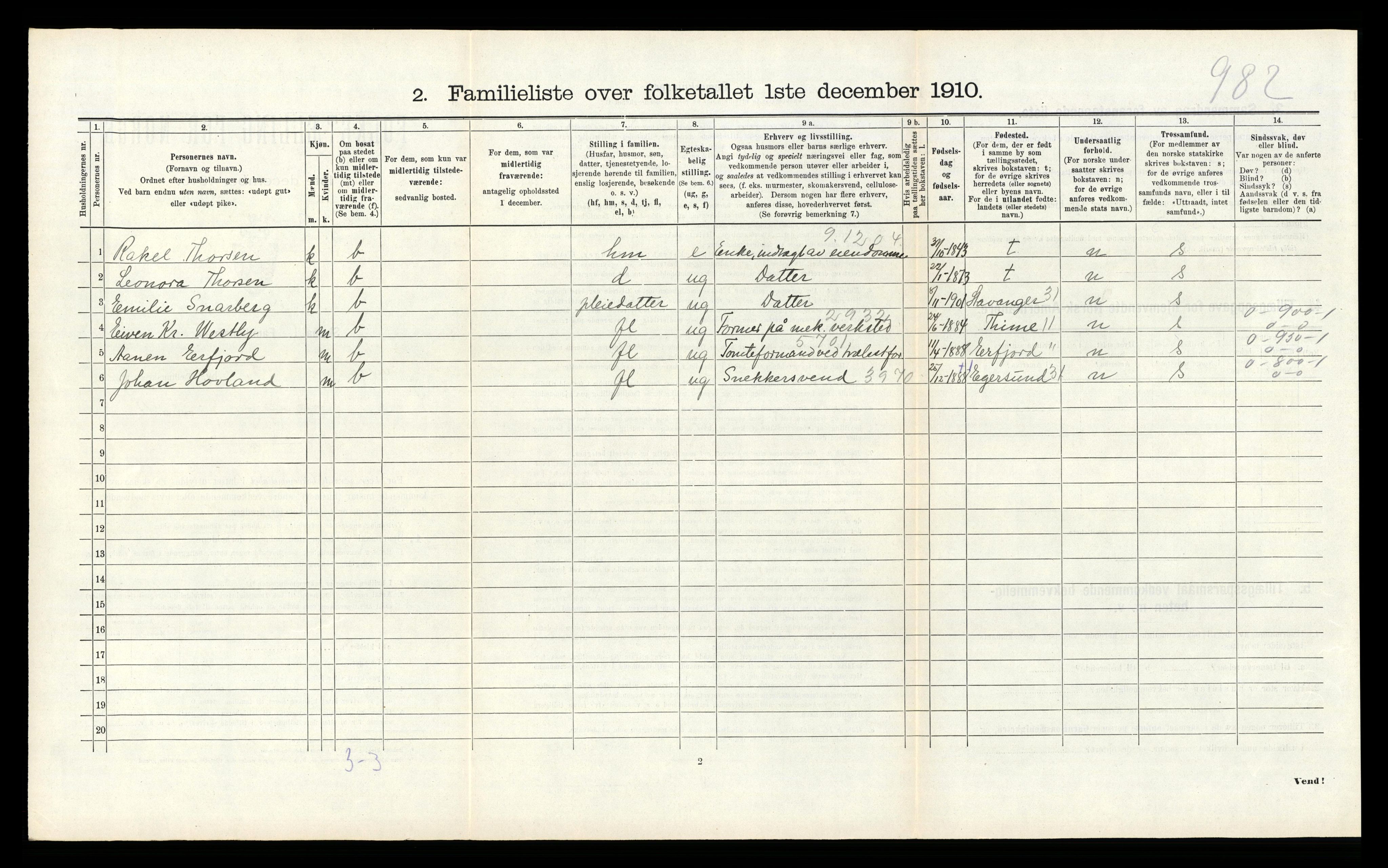 RA, 1910 census for Sandnes, 1910, p. 625