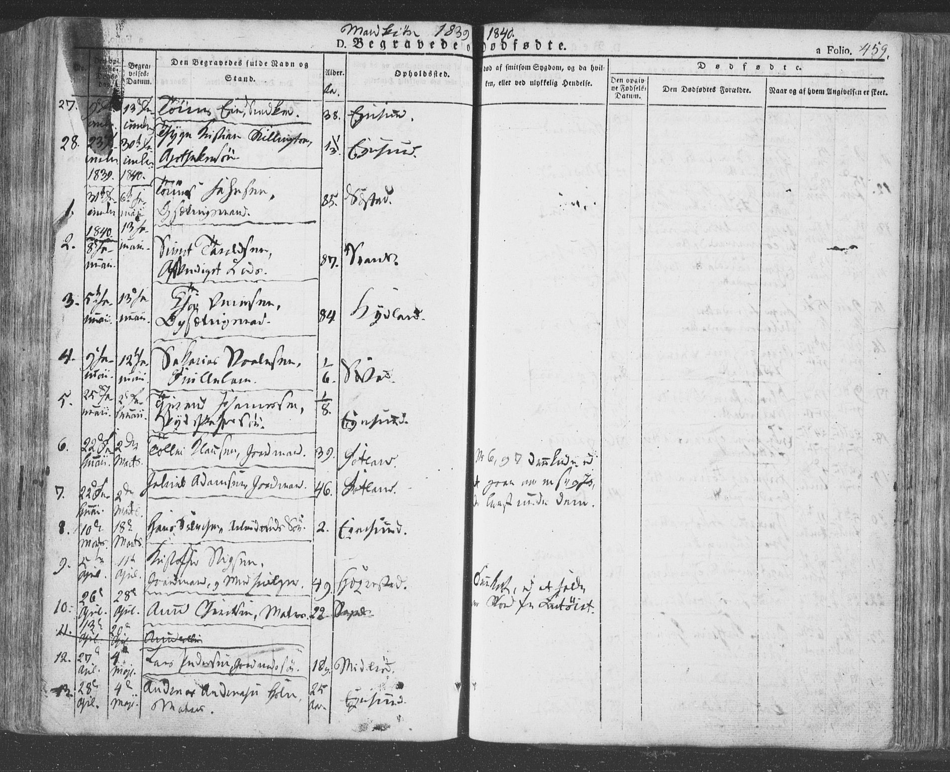 Eigersund sokneprestkontor, AV/SAST-A-101807/S08/L0009: Parish register (official) no. A 9, 1827-1850, p. 459