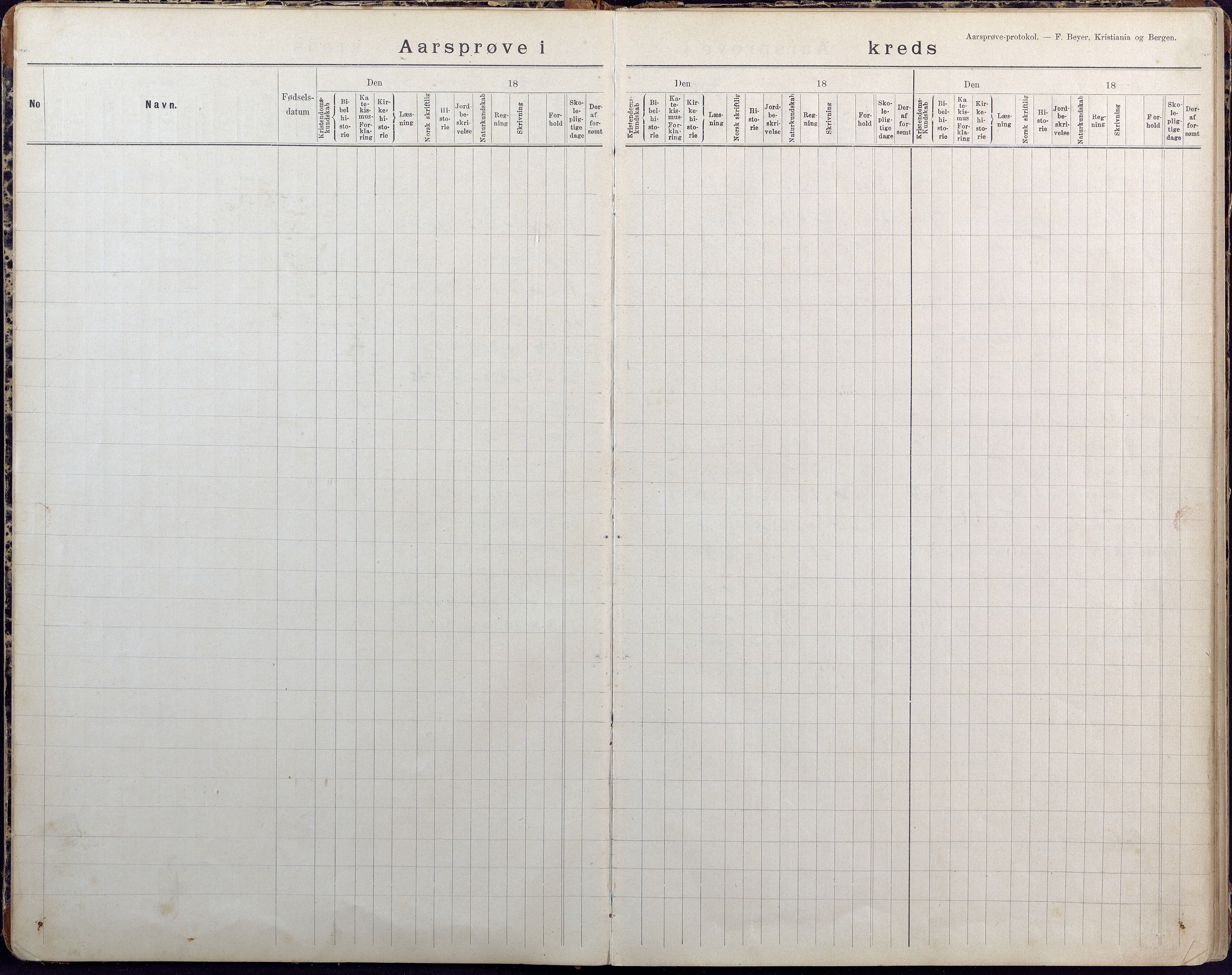 Høvåg kommune, AAMA/KA0927-PK/2/2/L0026: Østre og Vestre Vallesvær - Årsprøveprotokoll, 1894-1944