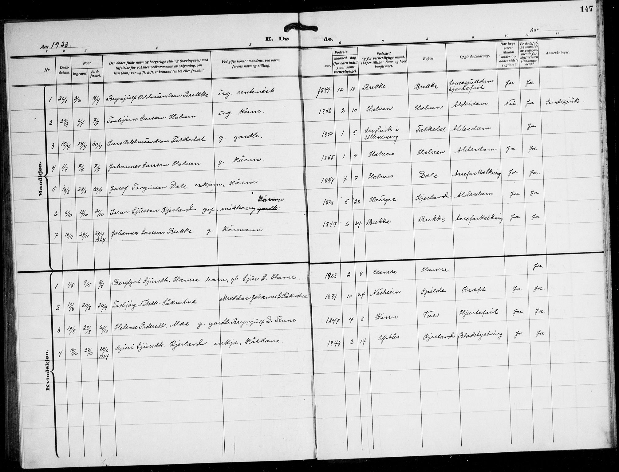Ulvik sokneprestembete, AV/SAB-A-78801/H/Hab: Parish register (copy) no. B 5, 1924-1942, p. 147