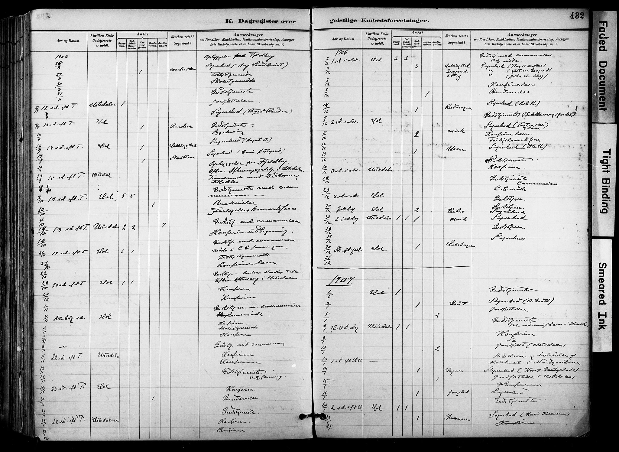 Hol kirkebøker, AV/SAKO-A-227/F/Fa/L0003: Parish register (official) no. I 3, 1887-1918, p. 432