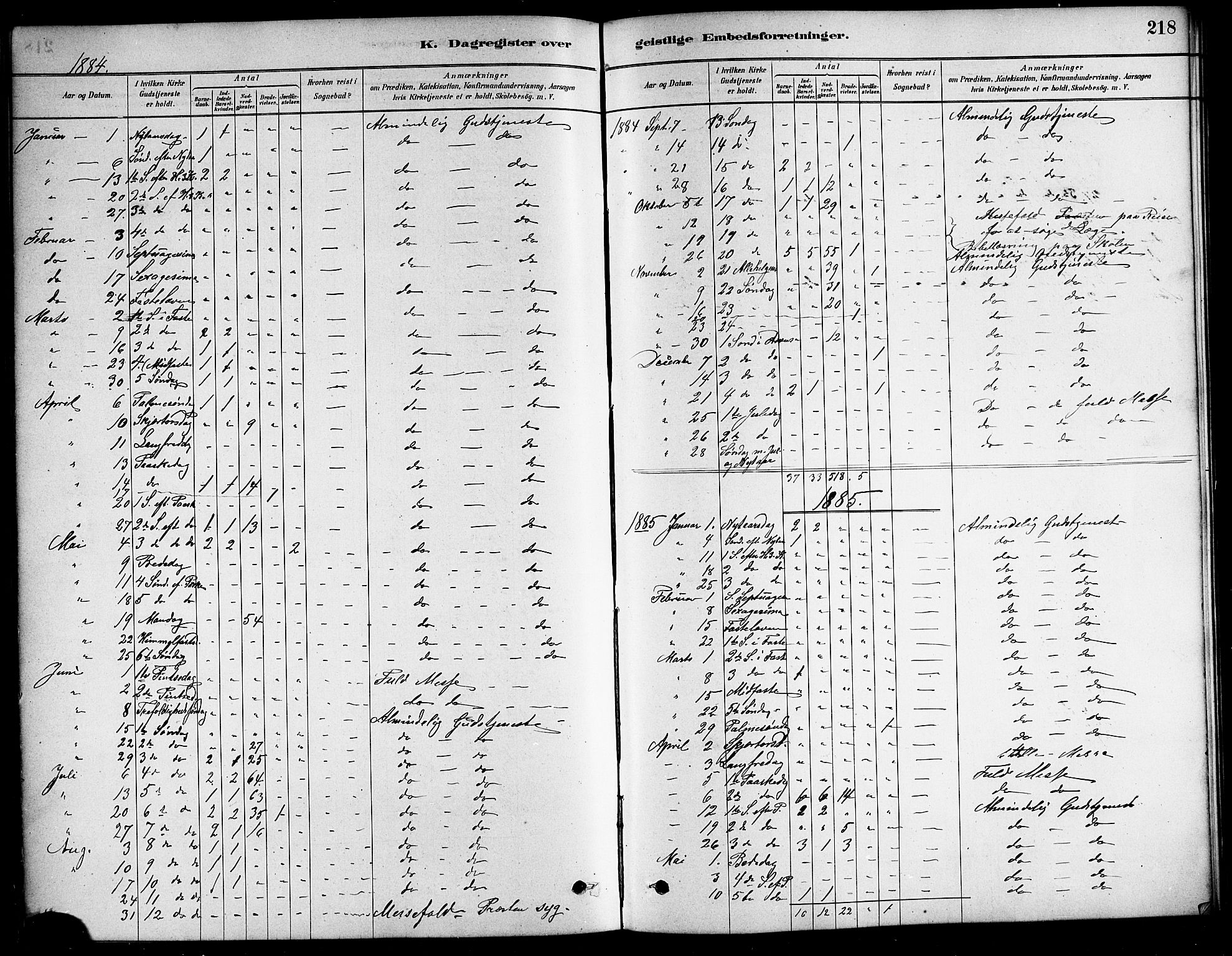Ministerialprotokoller, klokkerbøker og fødselsregistre - Nordland, SAT/A-1459/823/L0330: Parish register (copy) no. 823C02, 1879-1916, p. 218