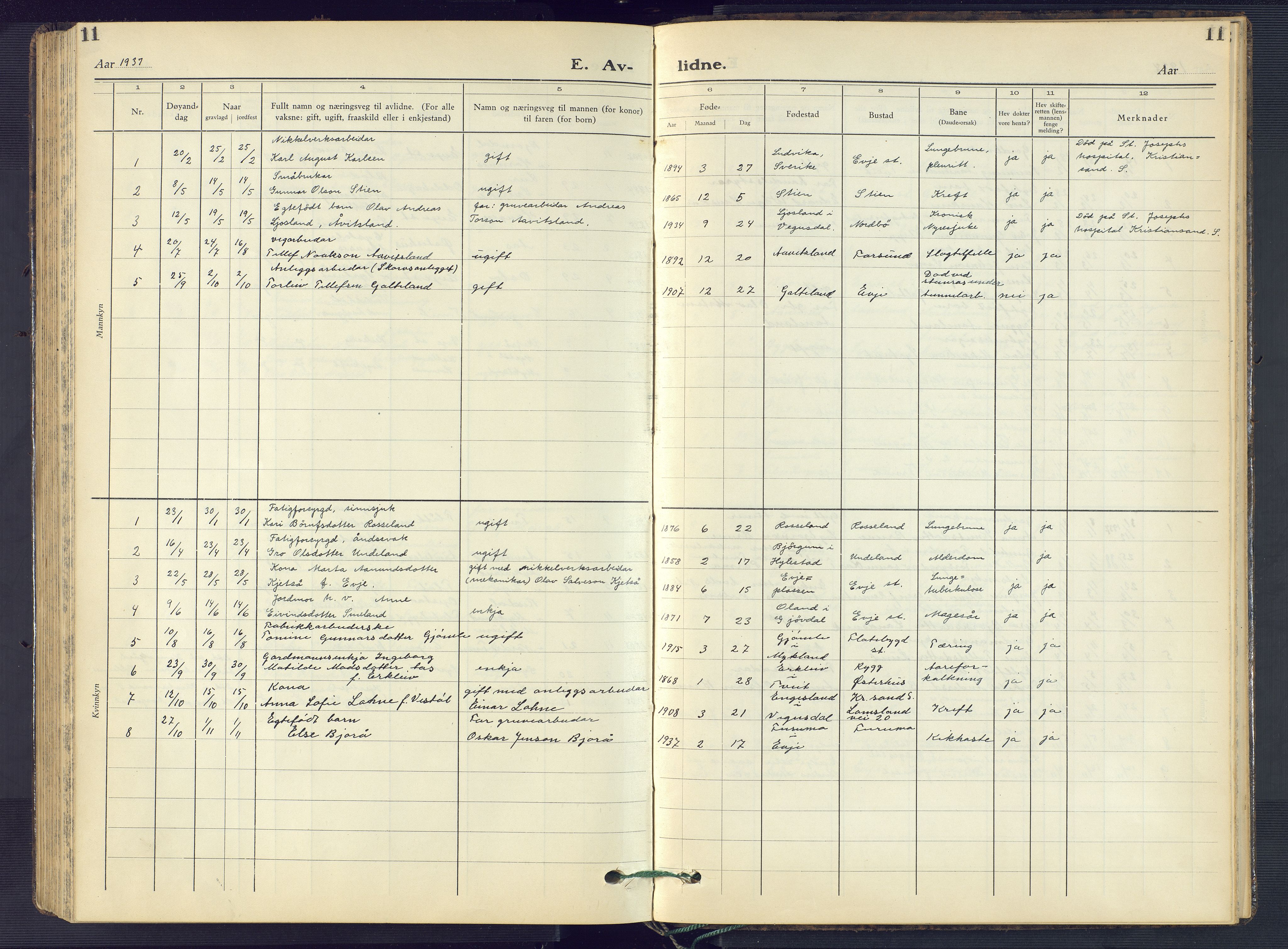 Evje sokneprestkontor, SAK/1111-0008/F/Fb/Fba/L0006: Parish register (copy) no. B 6, 1927-1956, p. 11