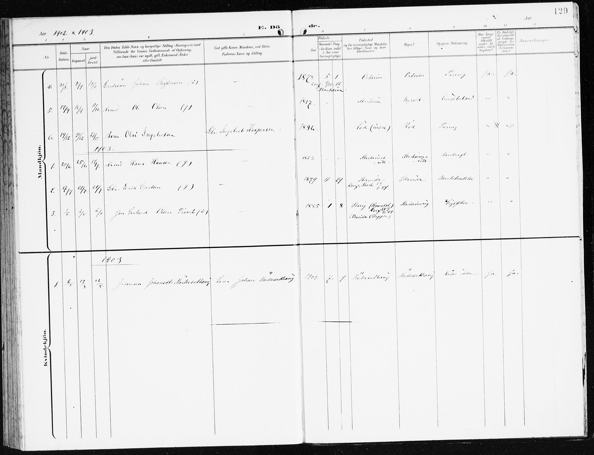 Eid sokneprestembete, SAB/A-82301/H/Haa/Haac/L0002: Parish register (official) no. C 2, 1899-1927, p. 129