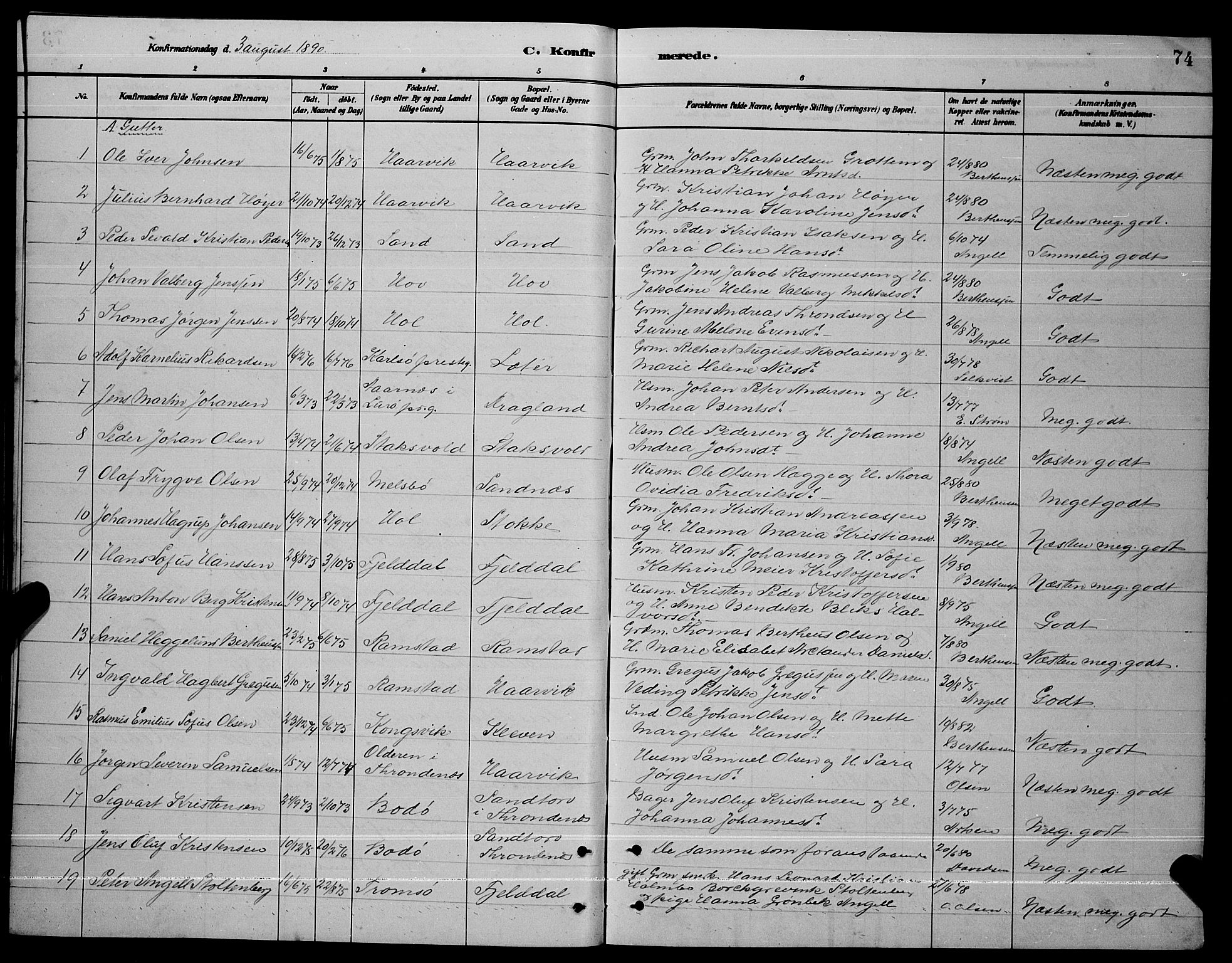 Ministerialprotokoller, klokkerbøker og fødselsregistre - Nordland, AV/SAT-A-1459/865/L0931: Parish register (copy) no. 865C03, 1885-1901, p. 74