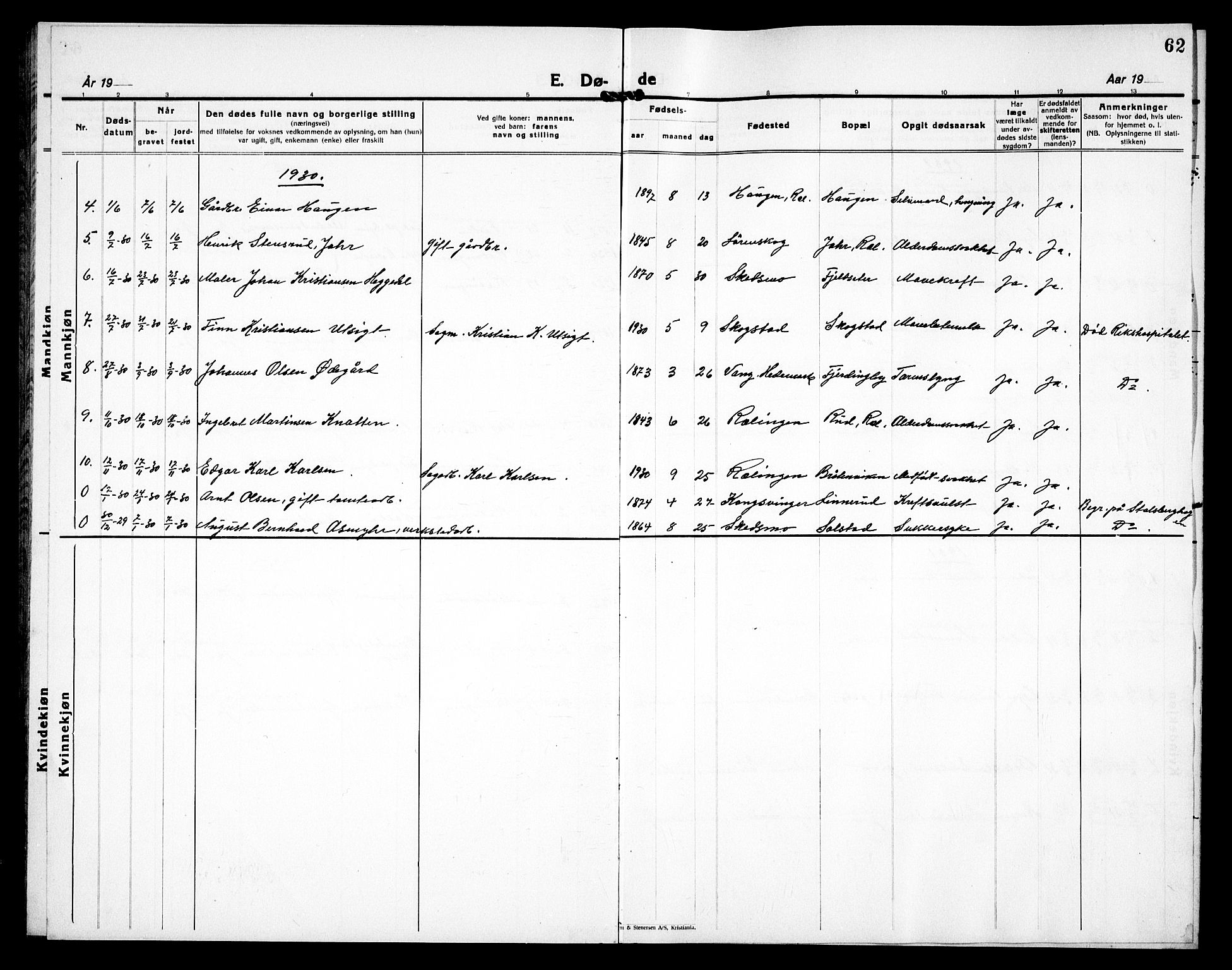 Fet prestekontor Kirkebøker, AV/SAO-A-10370a/G/Gb/L0007: Parish register (copy) no. II 7, 1926-1938, p. 62