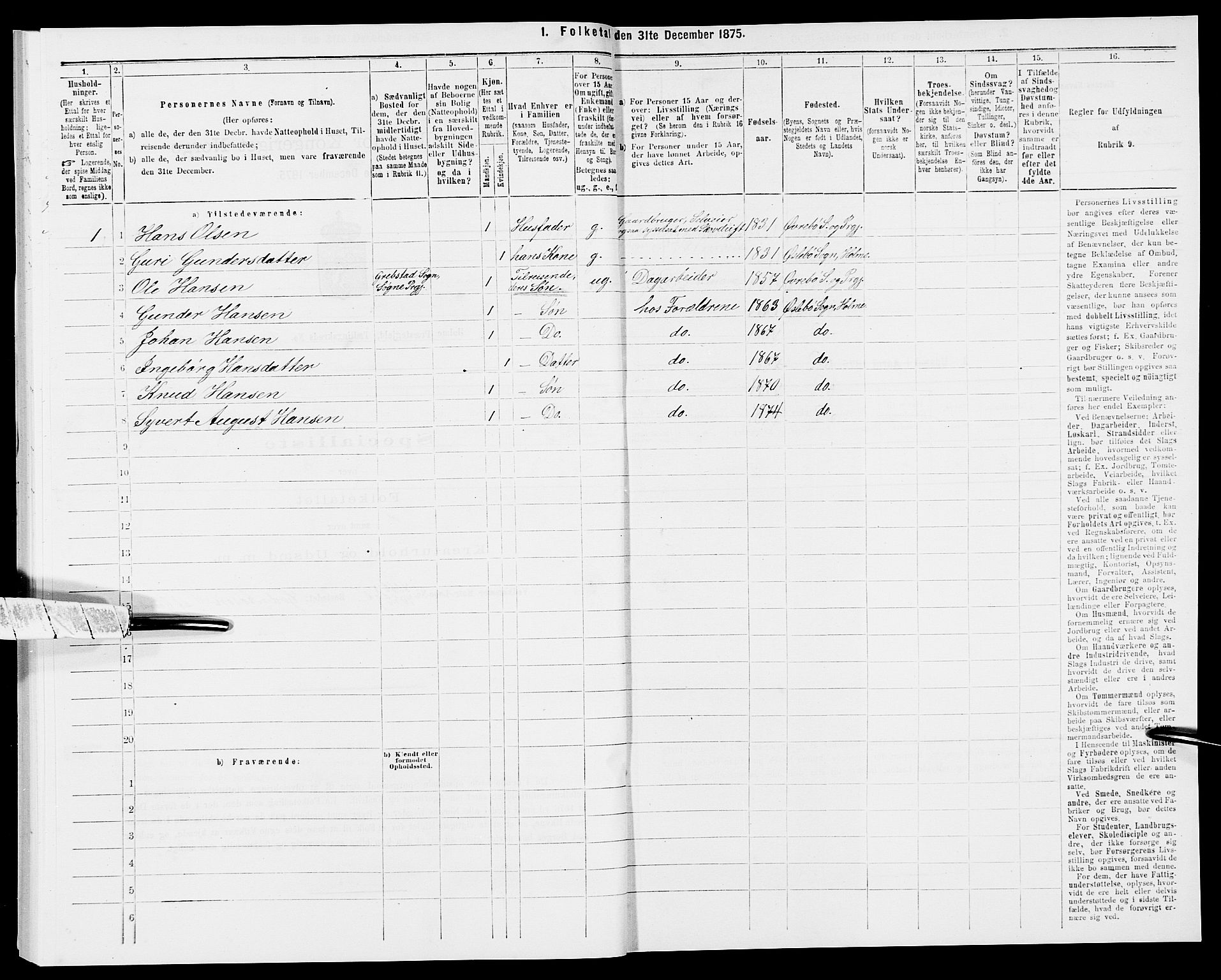 SAK, 1875 census for 1020P Holum, 1875, p. 1053