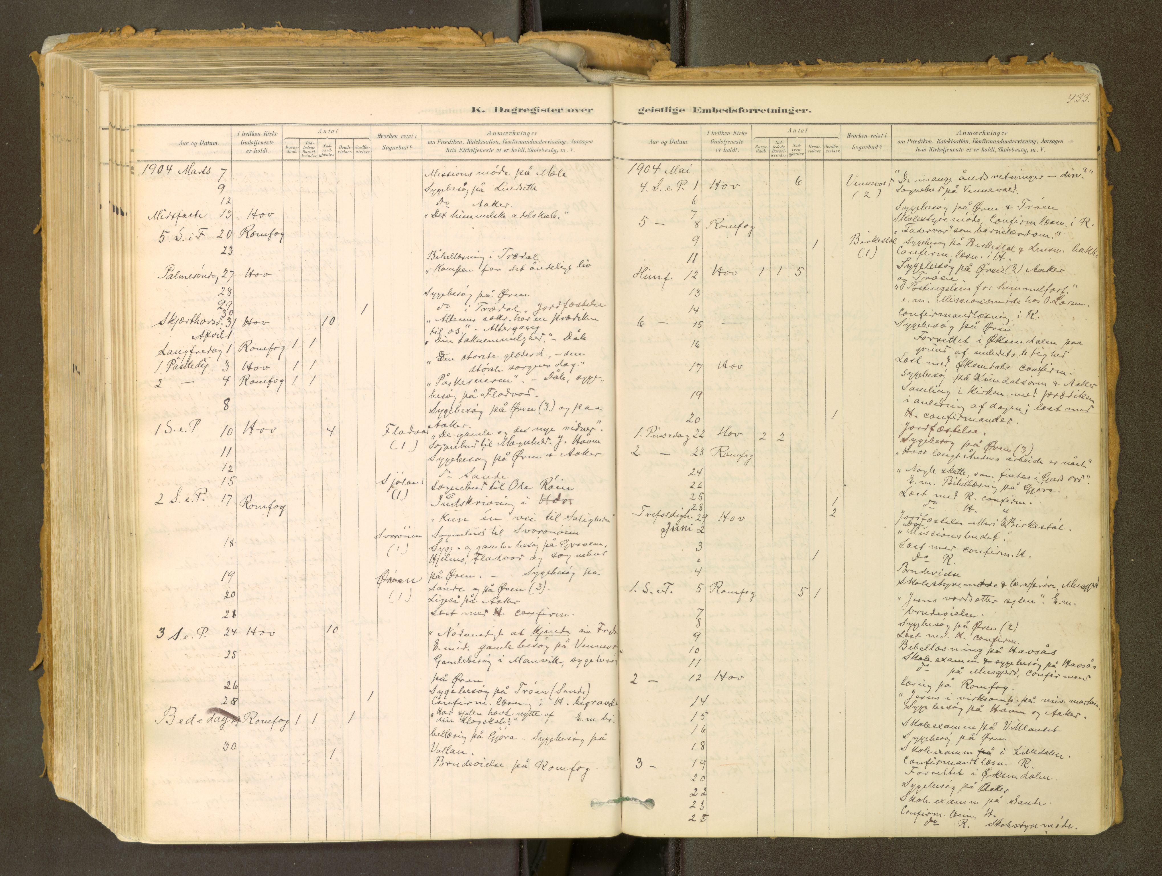 Sunndal sokneprestkontor, SAT/A-1085/1/I/I1/I1a: Parish register (official) no. 2, 1877-1914, p. 433