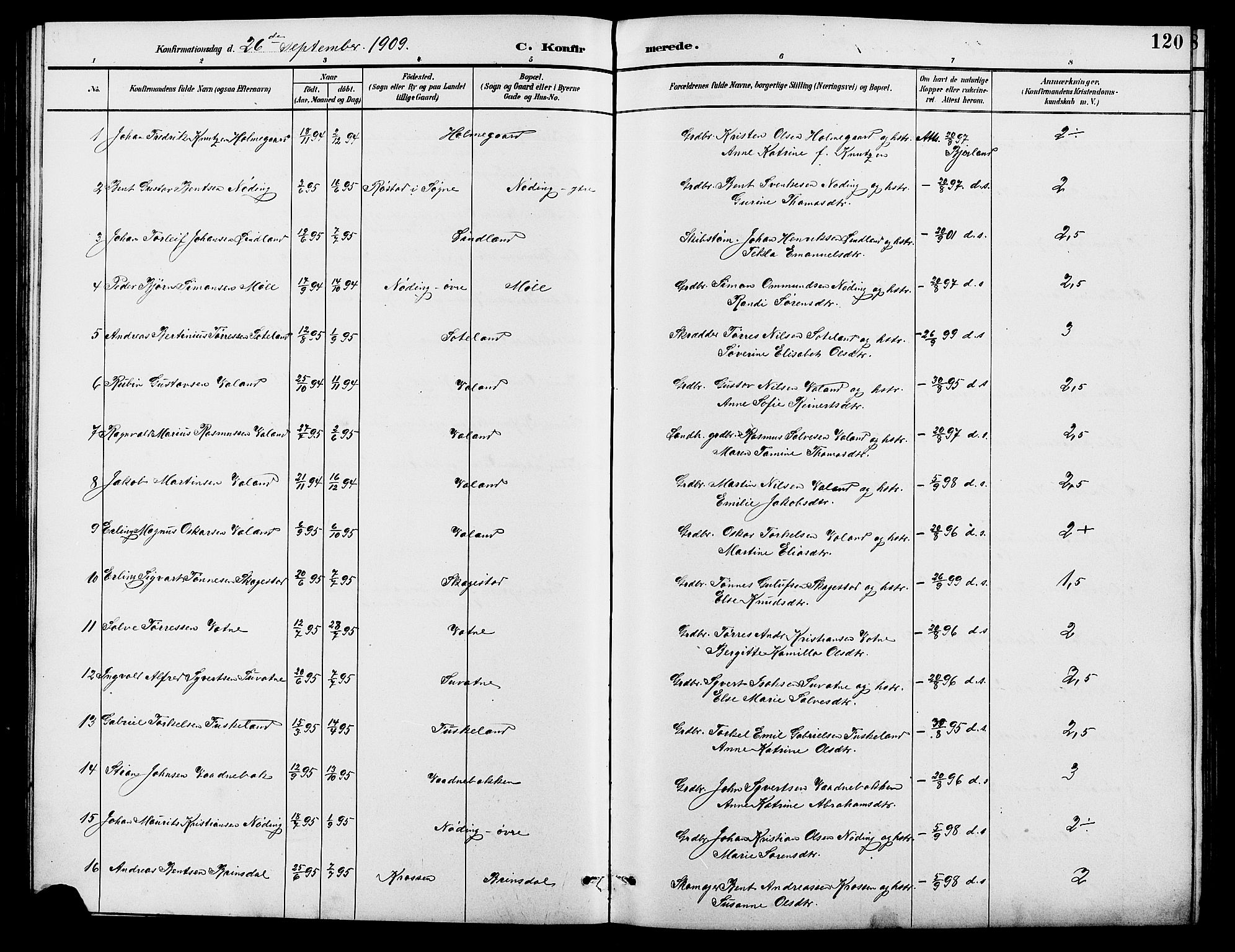 Holum sokneprestkontor, SAK/1111-0022/F/Fb/Fba/L0005: Parish register (copy) no. B 5, 1891-1909, p. 120