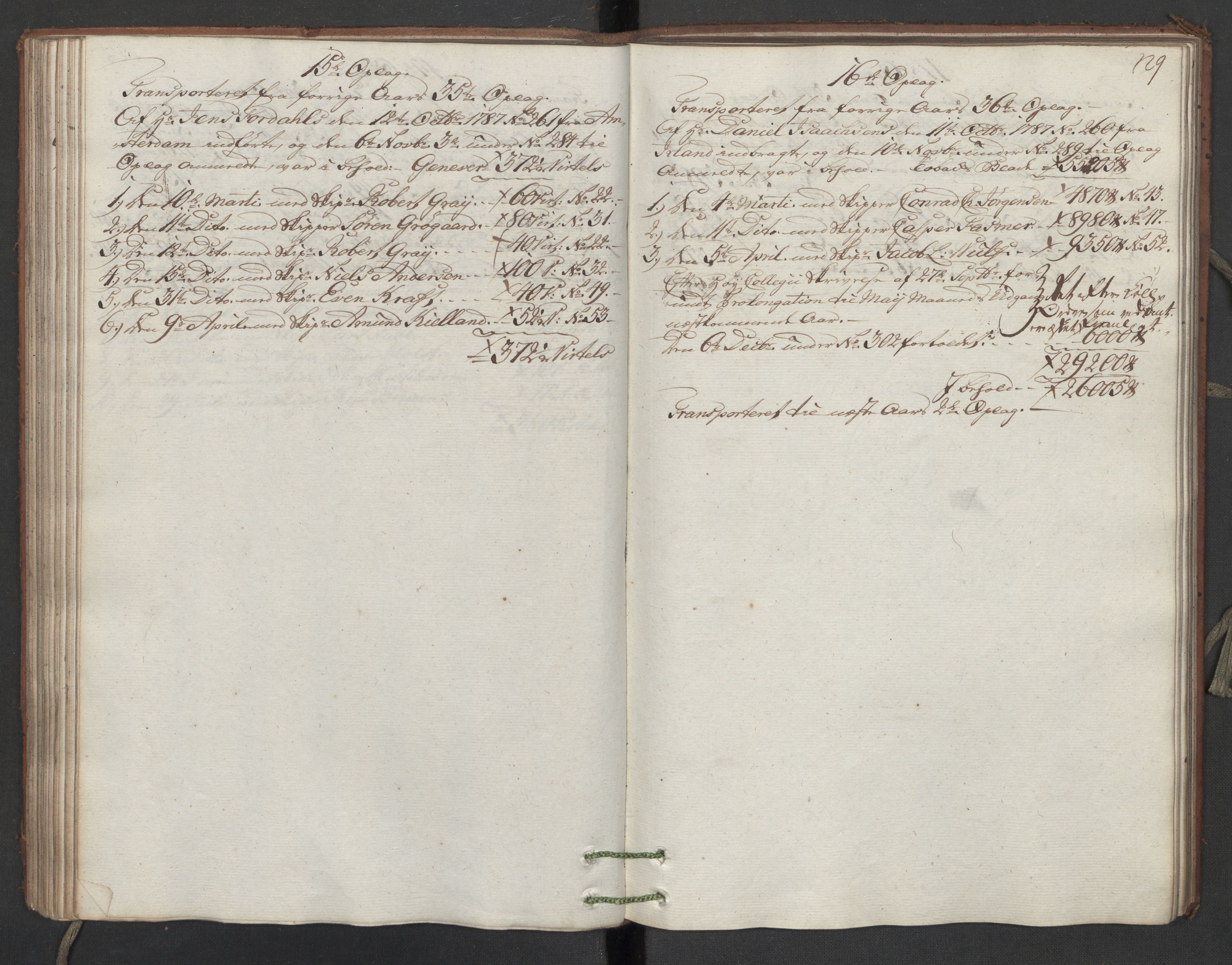 Generaltollkammeret, tollregnskaper, AV/RA-EA-5490/R16/L0107/0001: Tollregnskaper Kristiansand / Inngående hovedtollbok, 1788, p. 128b-129a