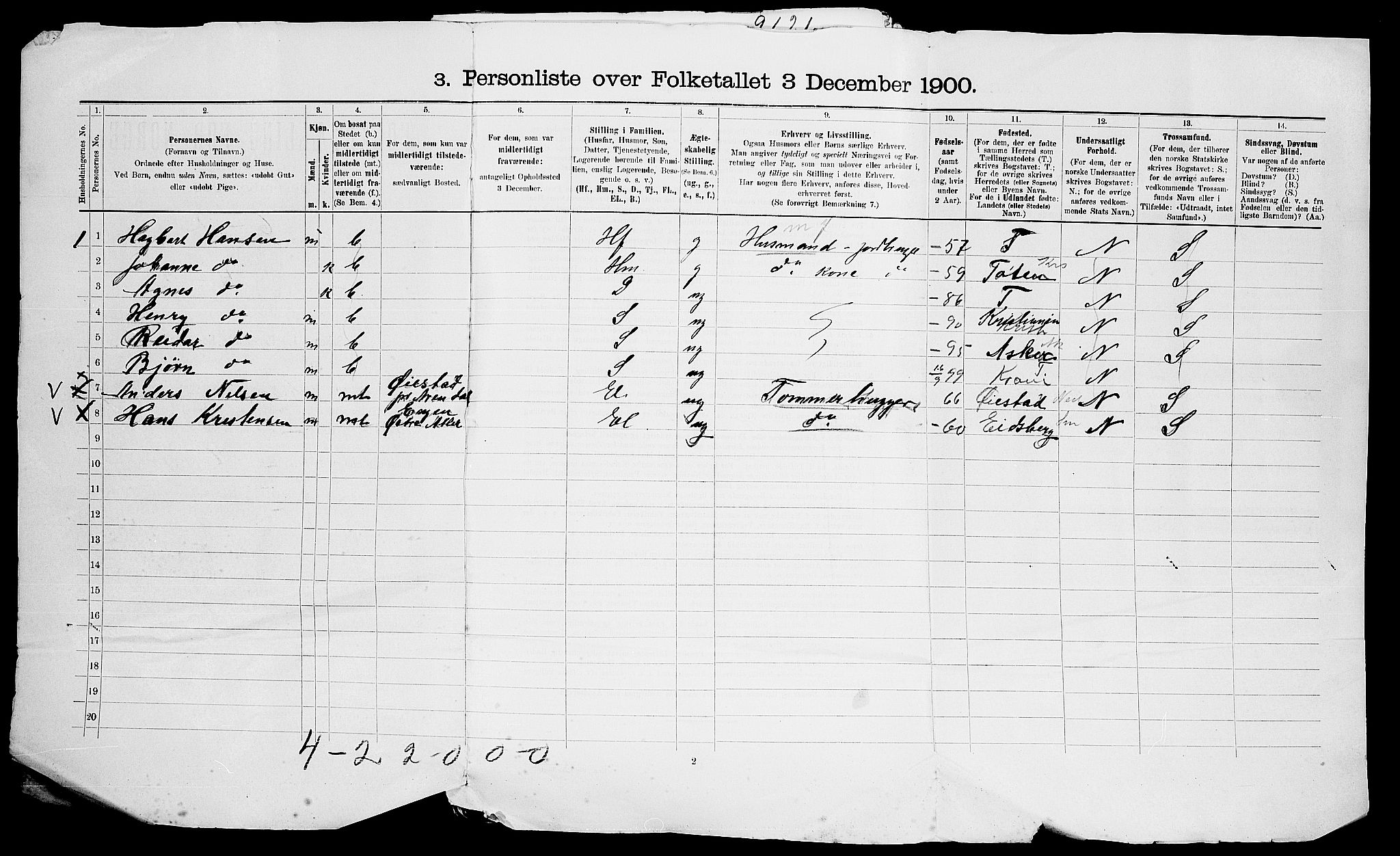 SAO, 1900 census for Ås, 1900