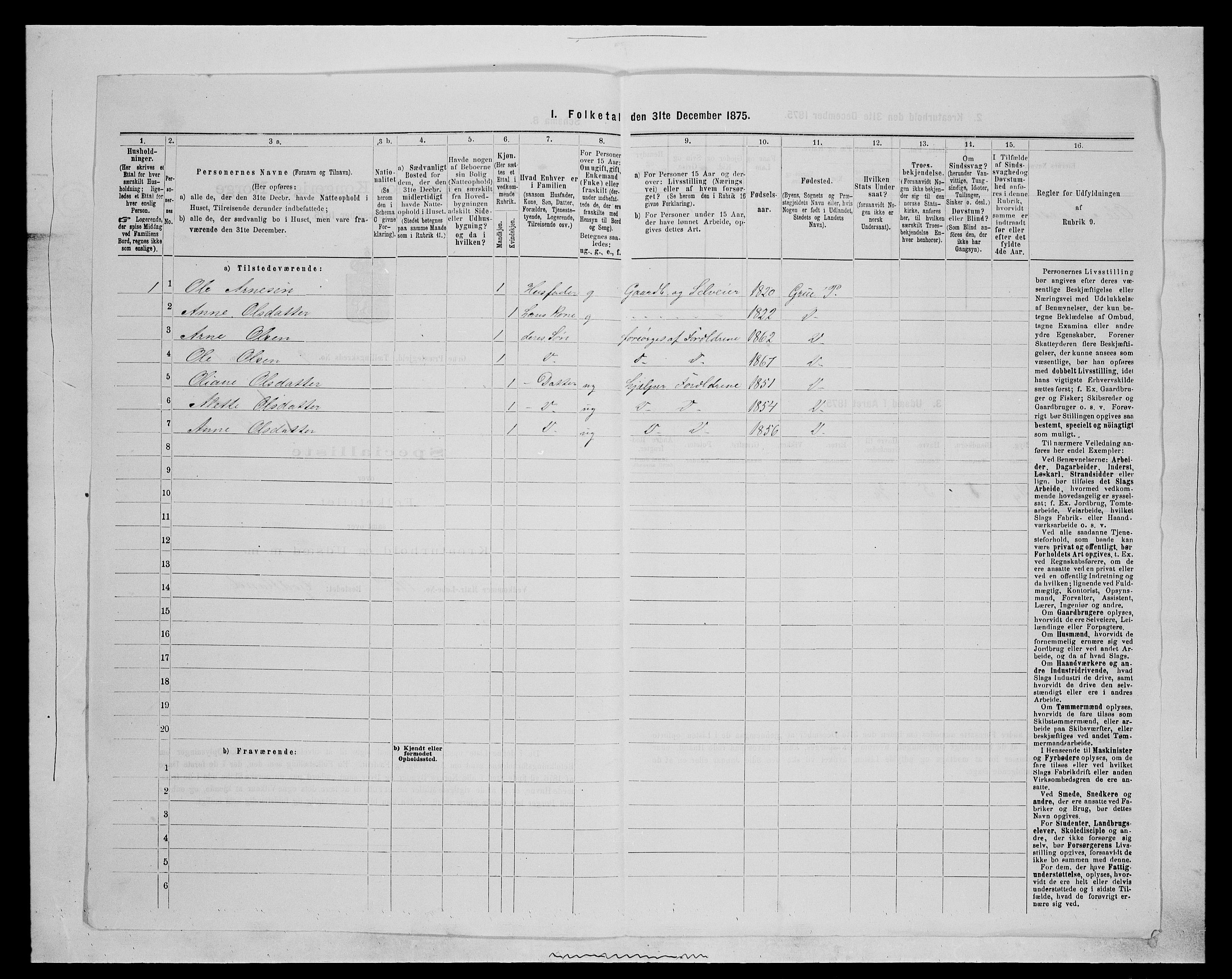 SAH, 1875 census for 0423P Grue, 1875, p. 1725