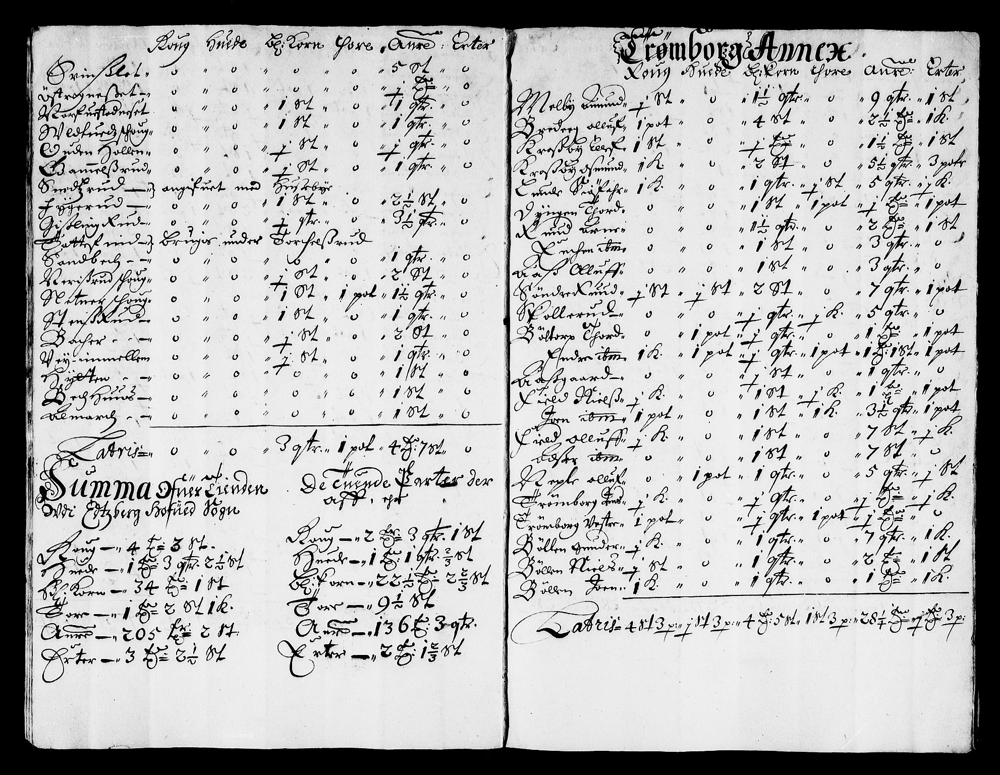 Rentekammeret inntil 1814, Reviderte regnskaper, Stiftamtstueregnskaper, Landkommissariatet på Akershus og Akershus stiftamt, AV/RA-EA-5869/R/Rb/L0132: Akershus stiftamt, 1672-1677