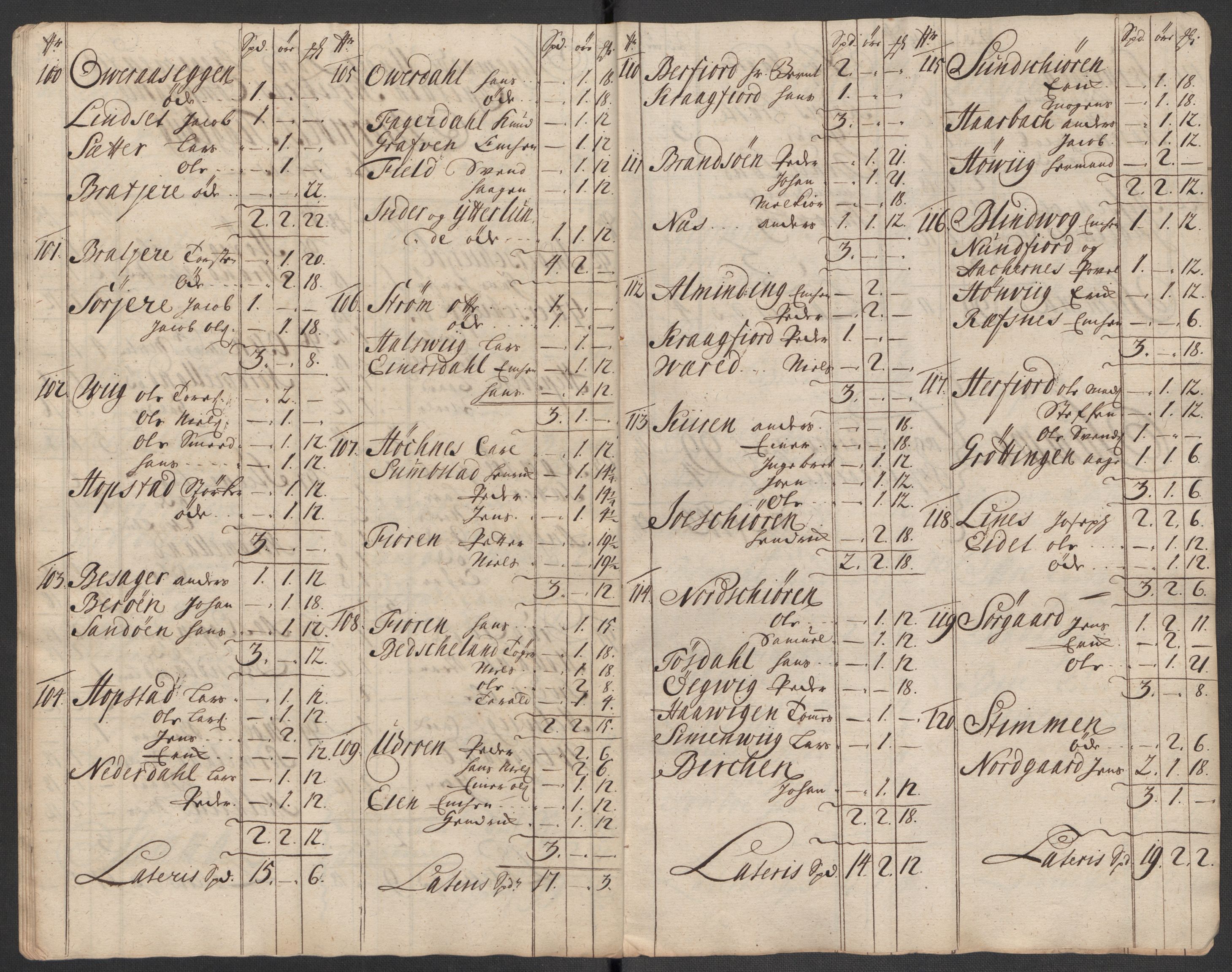 Rentekammeret inntil 1814, Reviderte regnskaper, Fogderegnskap, AV/RA-EA-4092/R57/L3861: Fogderegnskap Fosen, 1712-1713, p. 69