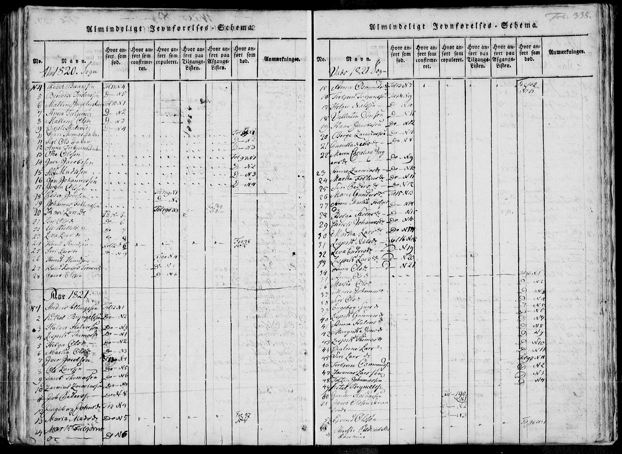 Skjold sokneprestkontor, SAST/A-101847/H/Ha/Haa/L0004: Parish register (official) no. A 4 /2, 1815-1830, p. 338