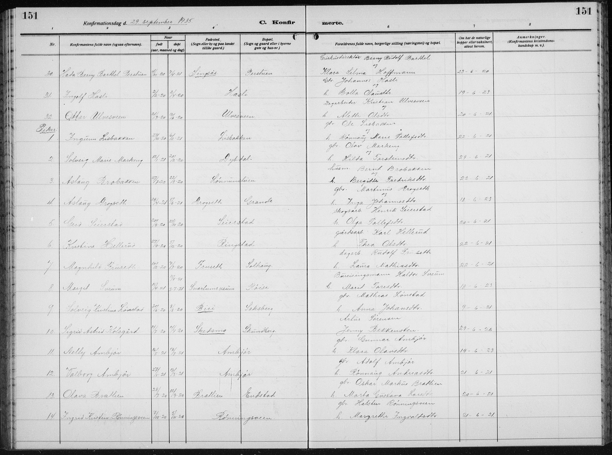 Biri prestekontor, AV/SAH-PREST-096/H/Ha/Hab/L0007: Parish register (copy) no. 7, 1919-1941, p. 151