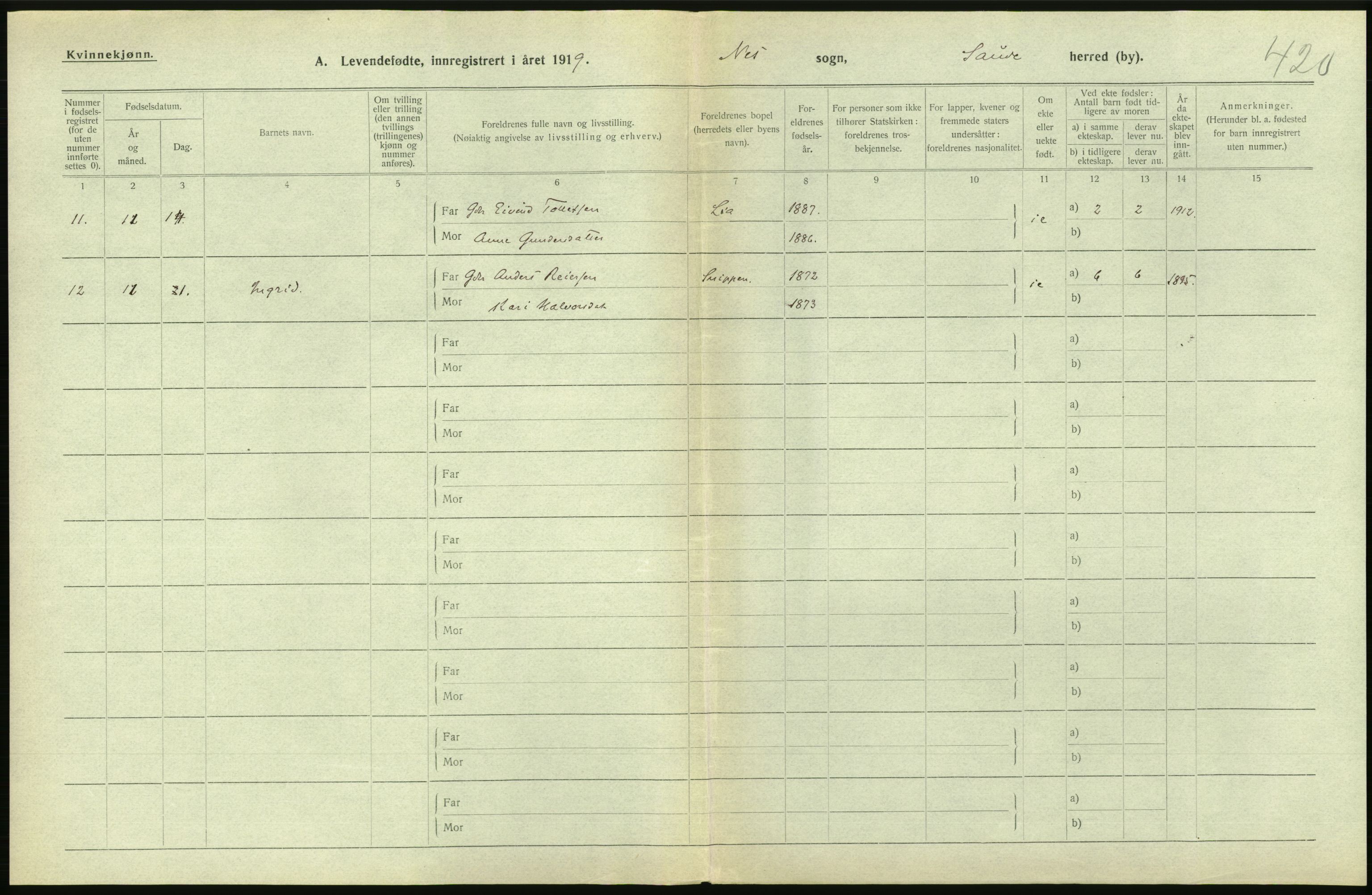 Statistisk sentralbyrå, Sosiodemografiske emner, Befolkning, AV/RA-S-2228/D/Df/Dfb/Dfbi/L0021: Telemark fylke: Levendefødte menn og kvinner. Bygder., 1919, p. 108