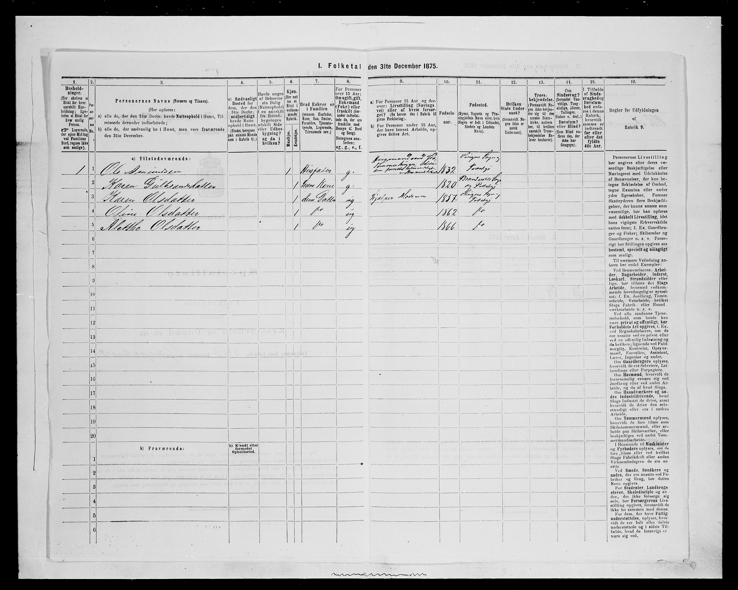 SAH, 1875 census for 0422P Brandval, 1875, p. 715