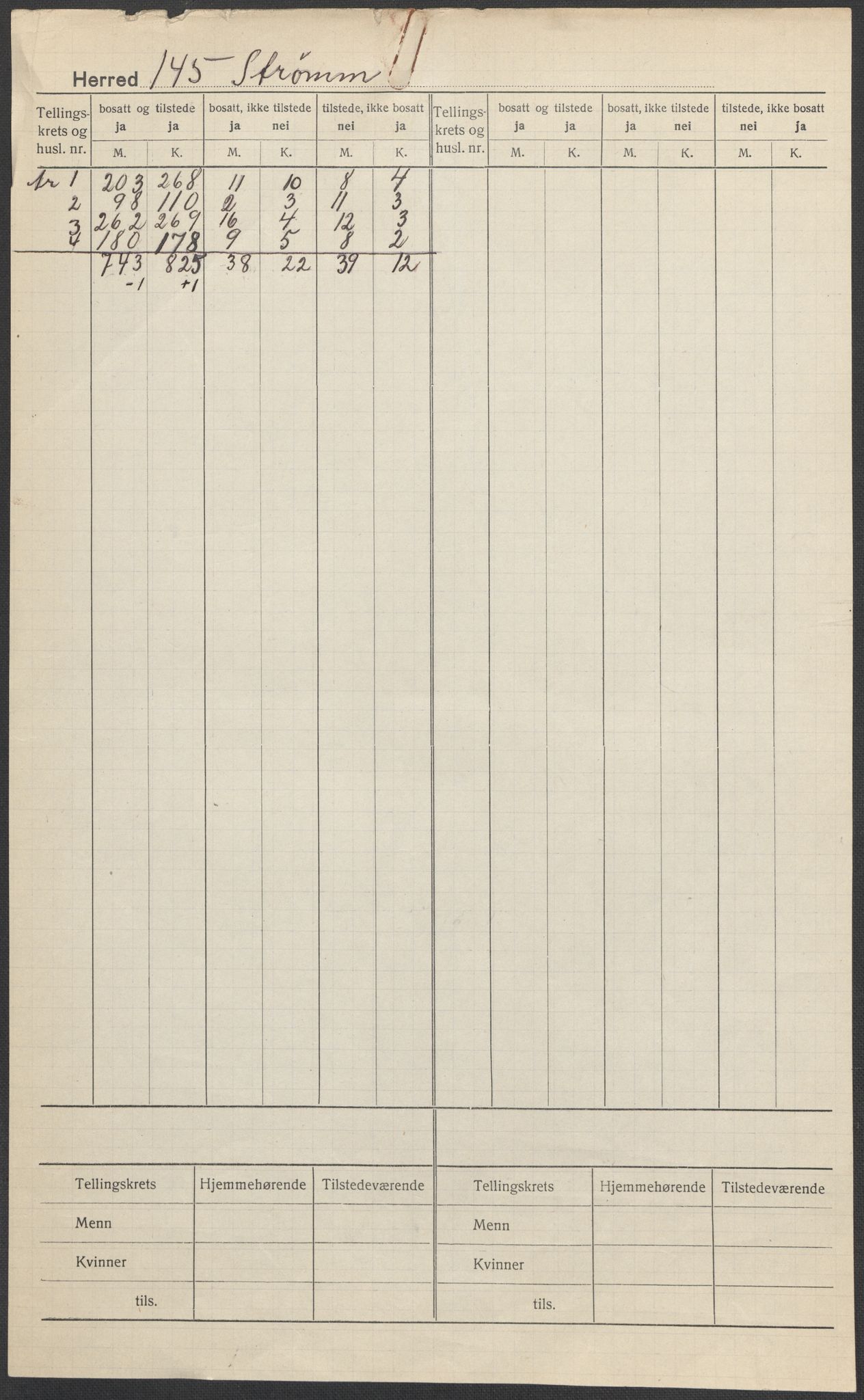 SAKO, 1920 census for Strømm, 1920, p. 1