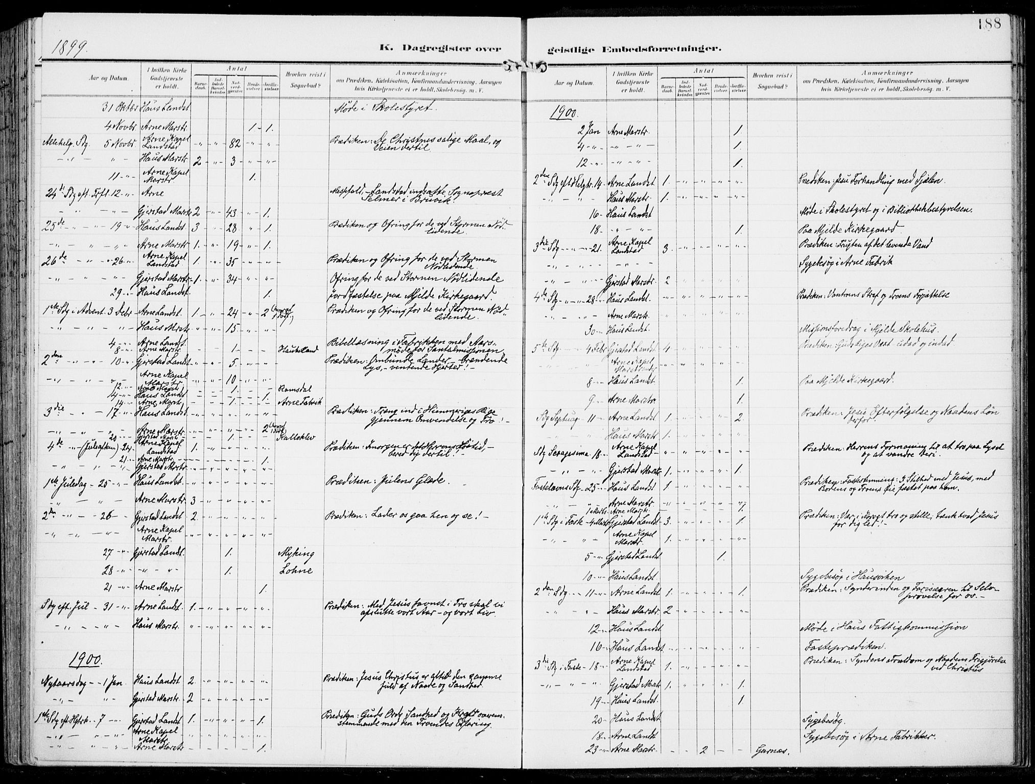 Haus sokneprestembete, SAB/A-75601/H/Haa: Parish register (official) no. B  2, 1899-1912, p. 188