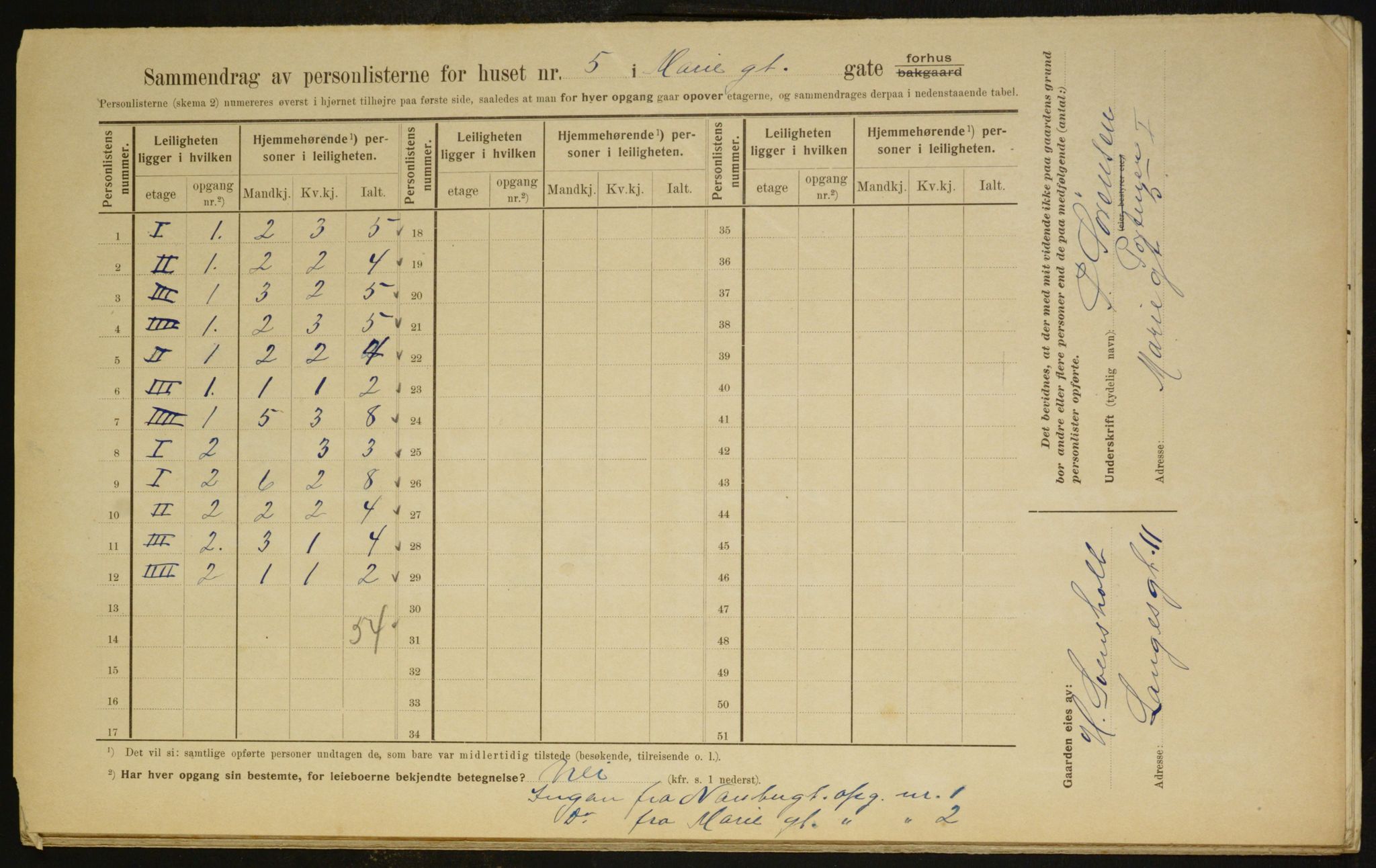 OBA, Municipal Census 1910 for Kristiania, 1910, p. 60737