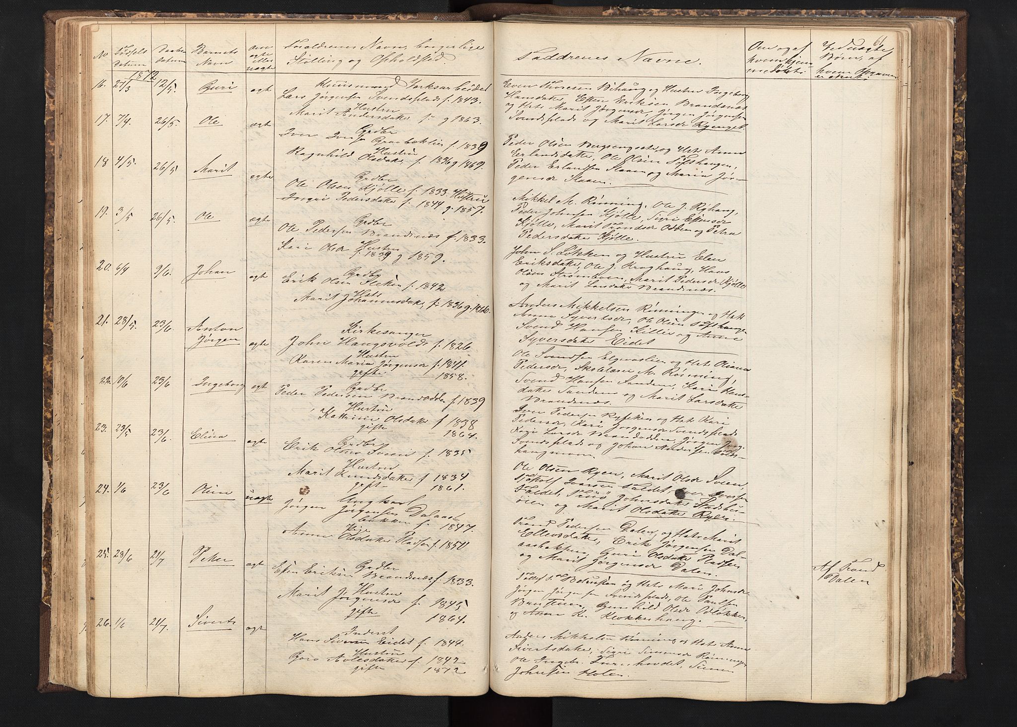 Alvdal prestekontor, SAH/PREST-060/H/Ha/Hab/L0001: Parish register (copy) no. 1, 1857-1893, p. 61