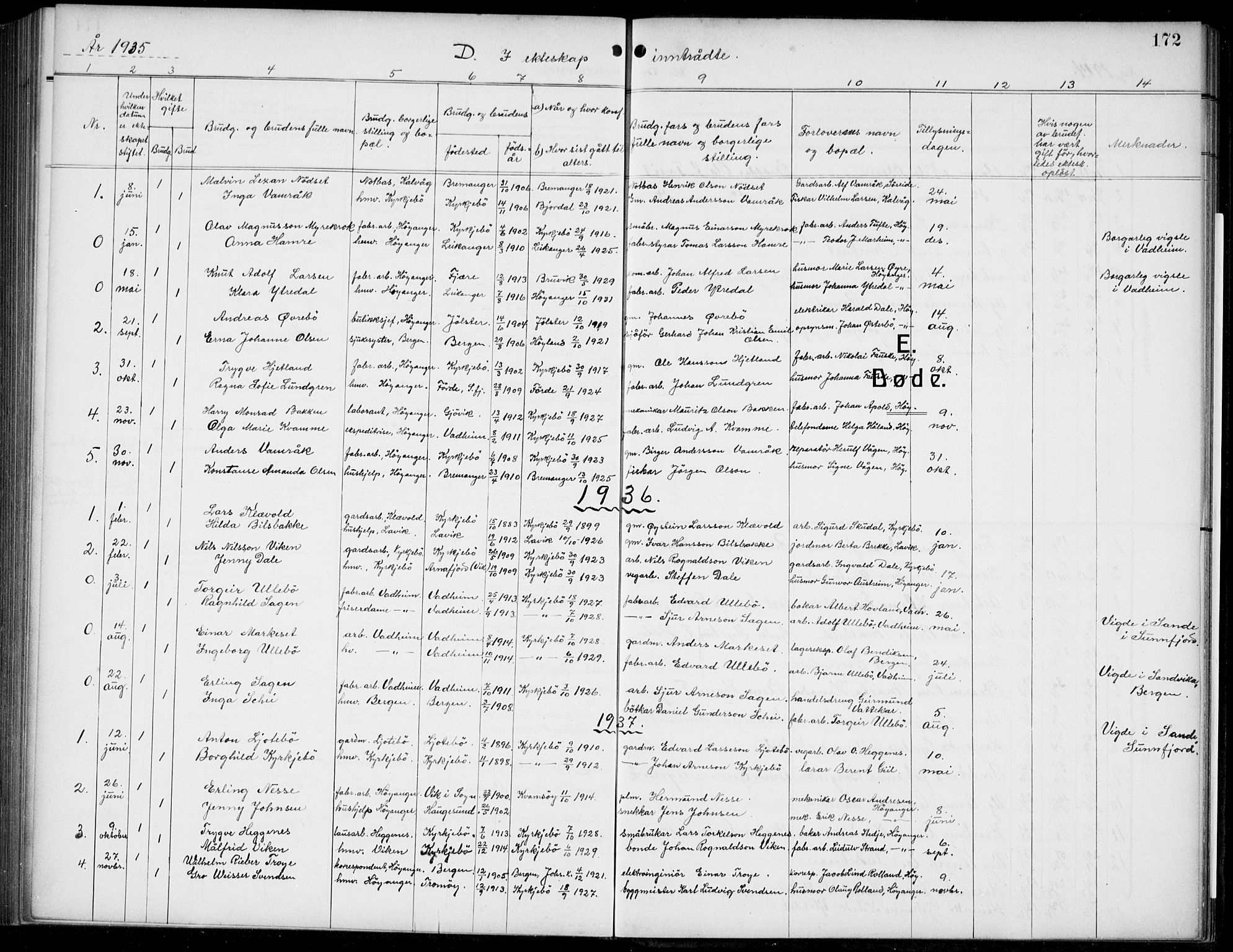 Lavik sokneprestembete, SAB/A-80901: Parish register (copy) no. B 4, 1914-1937, p. 172