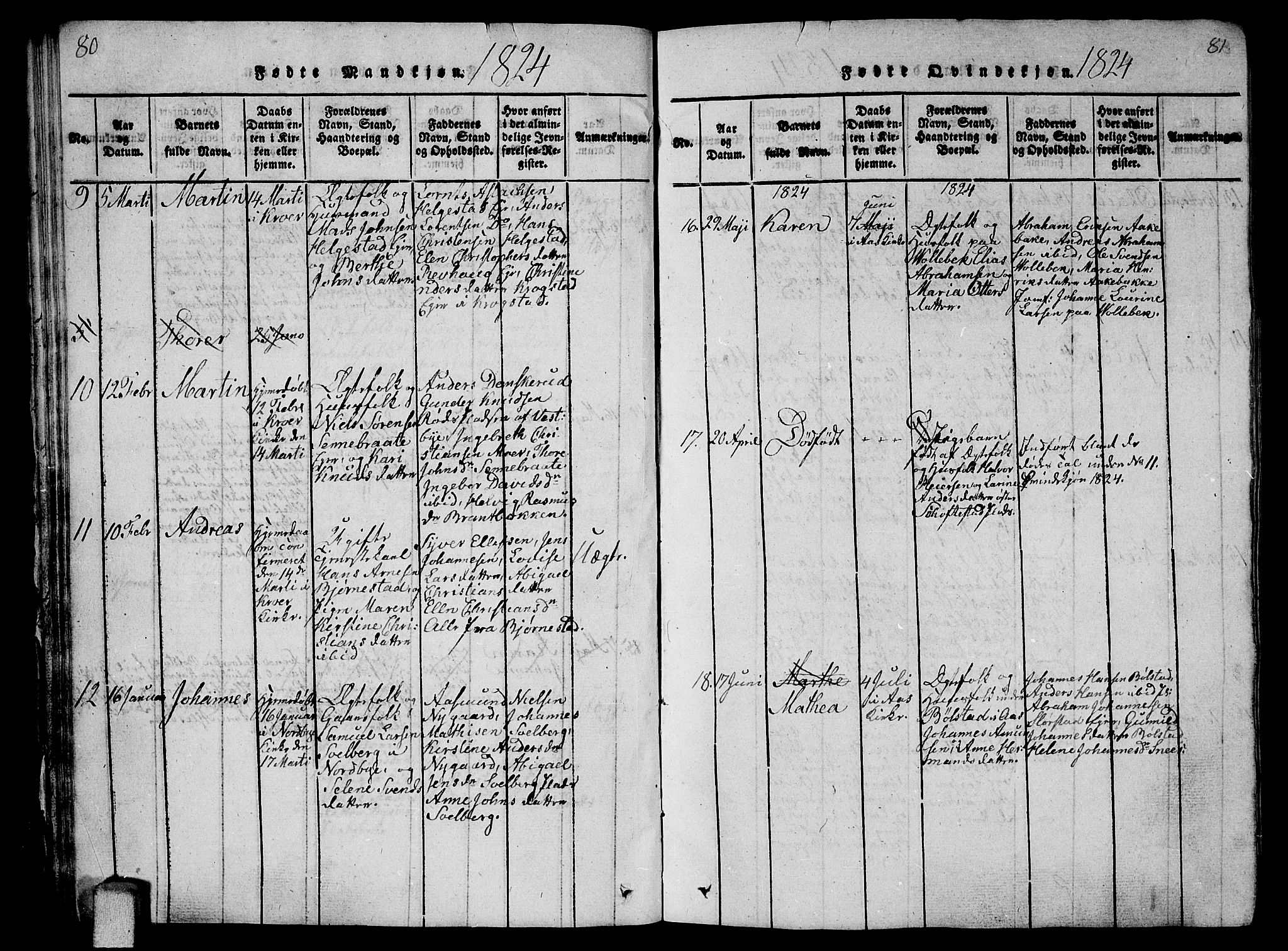 Ås prestekontor Kirkebøker, SAO/A-10894/G/Ga/L0002: Parish register (copy) no. I 2, 1820-1836, p. 80-81