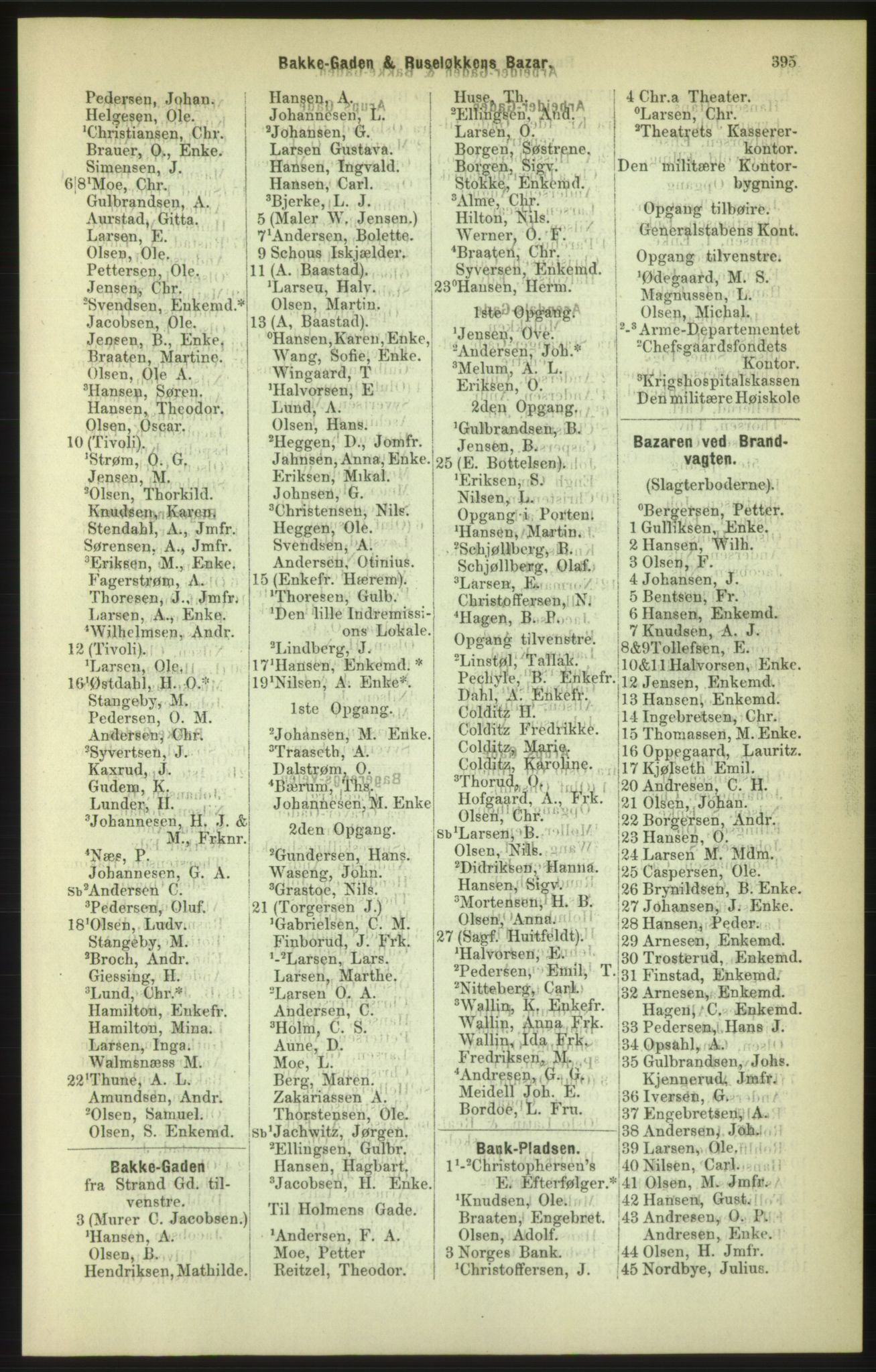 Kristiania/Oslo adressebok, PUBL/-, 1886, p. 395