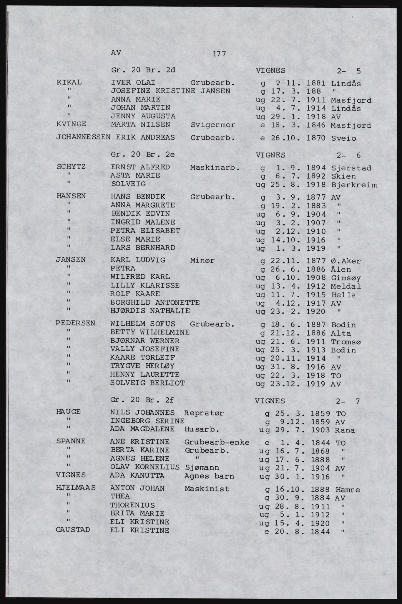 SAST, Copy of 1920 census for Karmøy, 1920, p. 195