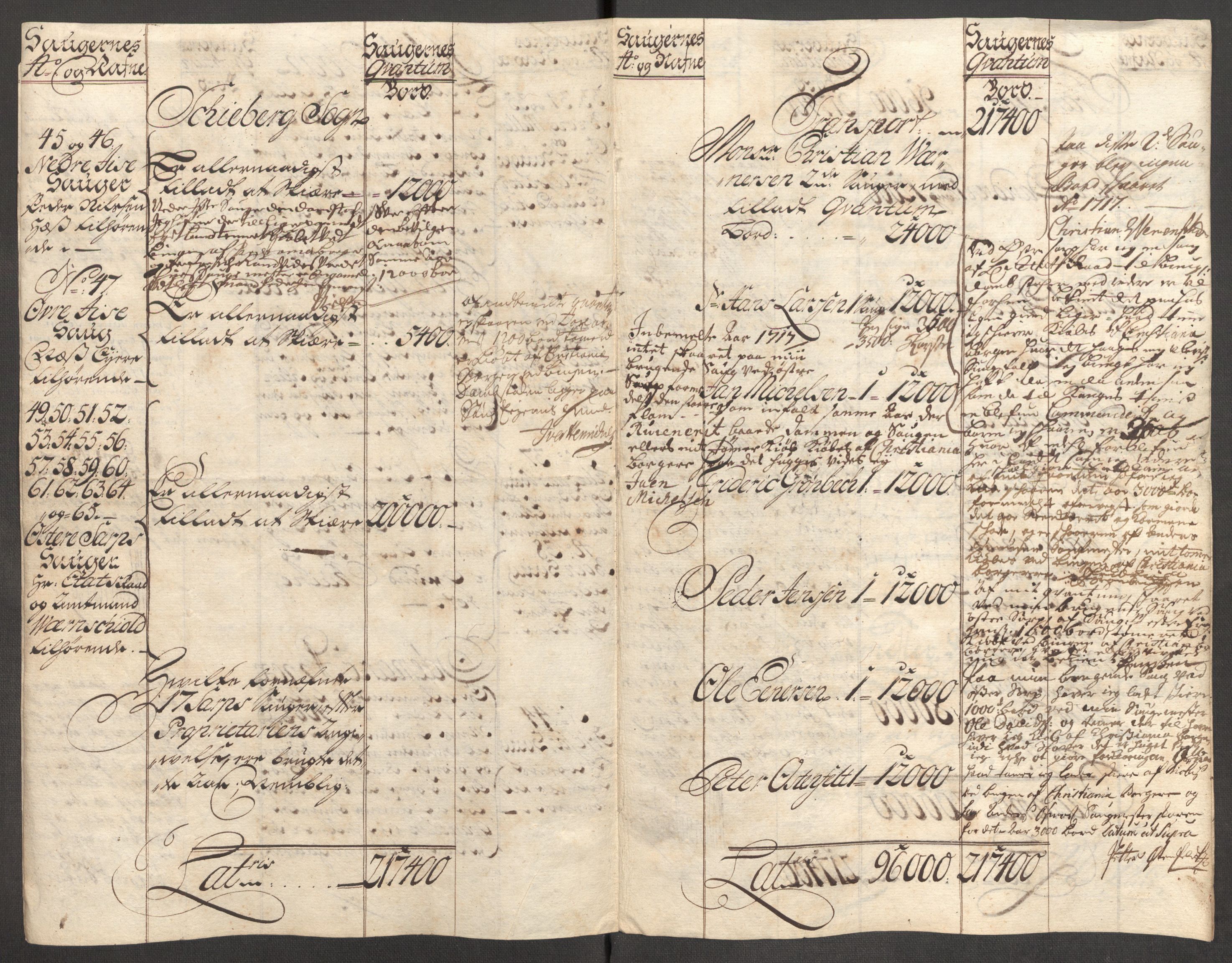 Rentekammeret inntil 1814, Reviderte regnskaper, Fogderegnskap, RA/EA-4092/R01/L0024: Fogderegnskap Idd og Marker, 1717-1718, p. 69
