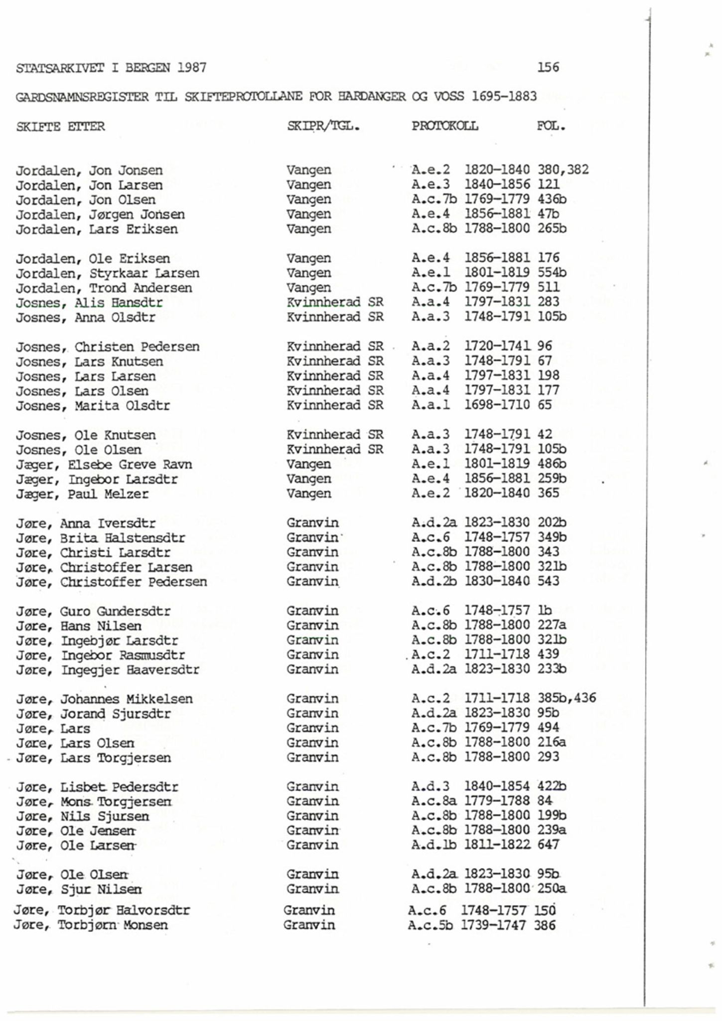 Hardanger og Voss sorenskriveri, SAB/A-2501/4, 1695-1883, p. 1156