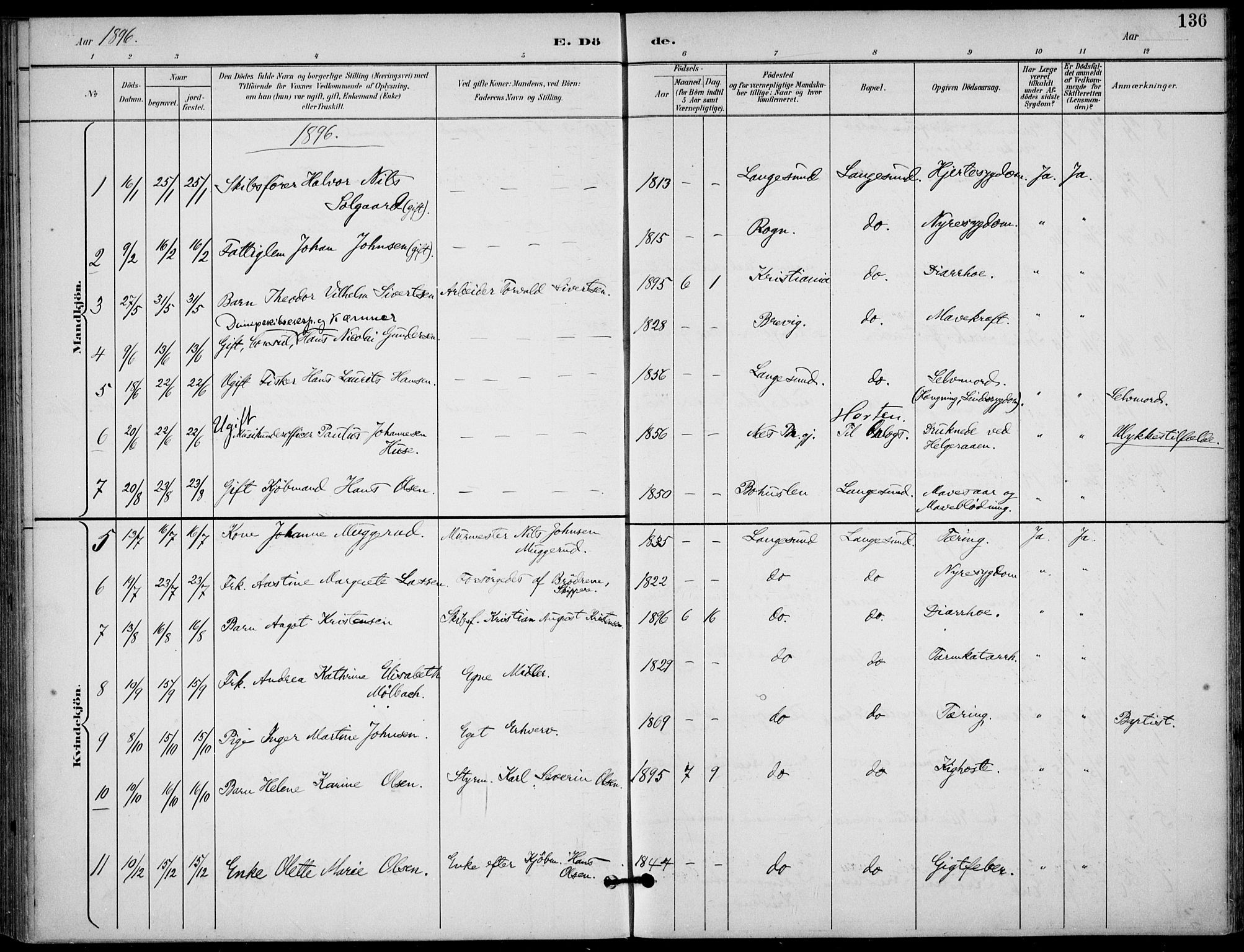 Langesund kirkebøker, AV/SAKO-A-280/F/Fa/L0003: Parish register (official) no. 3, 1893-1907, p. 136