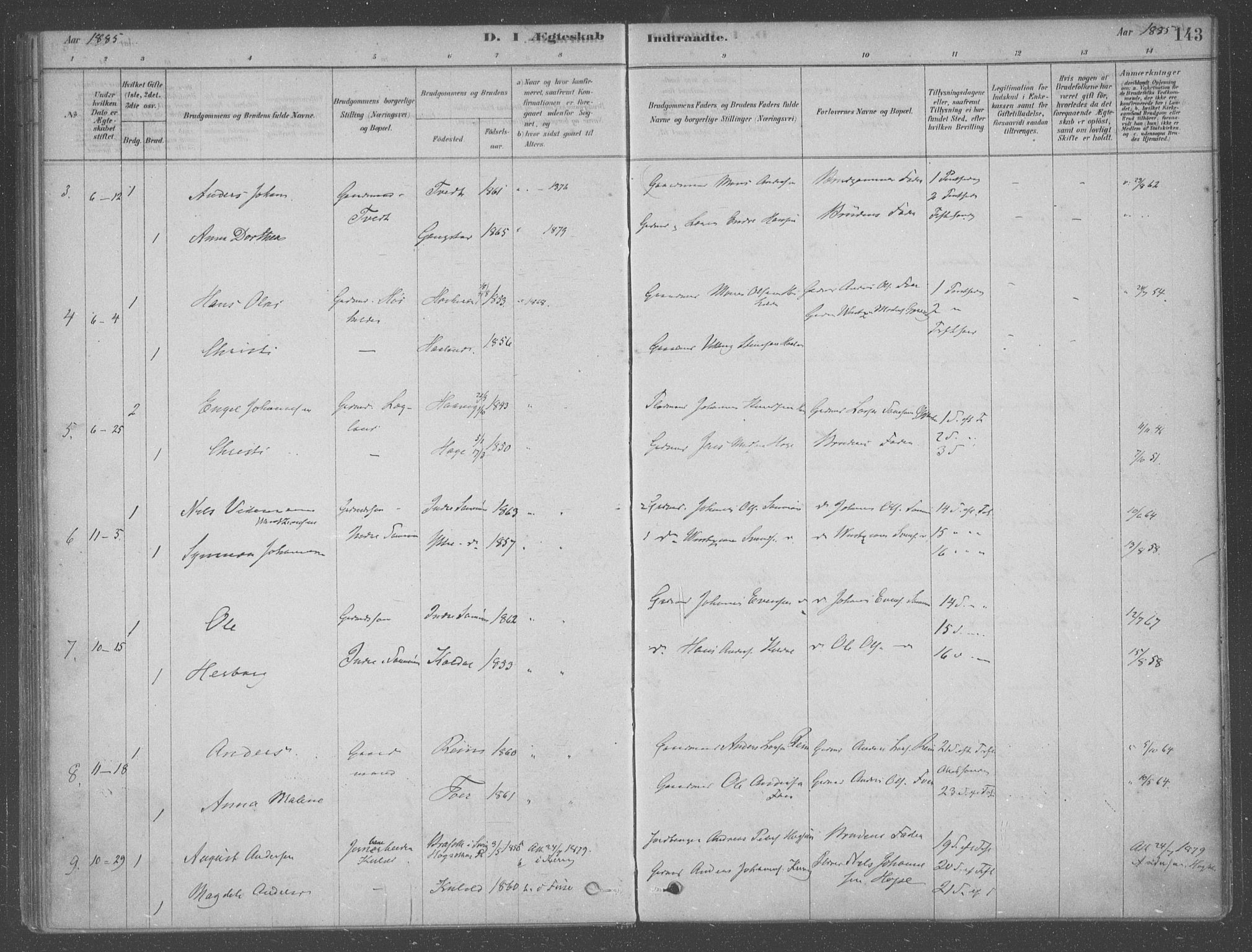 Fusa sokneprestembete, SAB/A-75401/H/Haa: Parish register (official) no. B 1, 1880-1938, p. 143